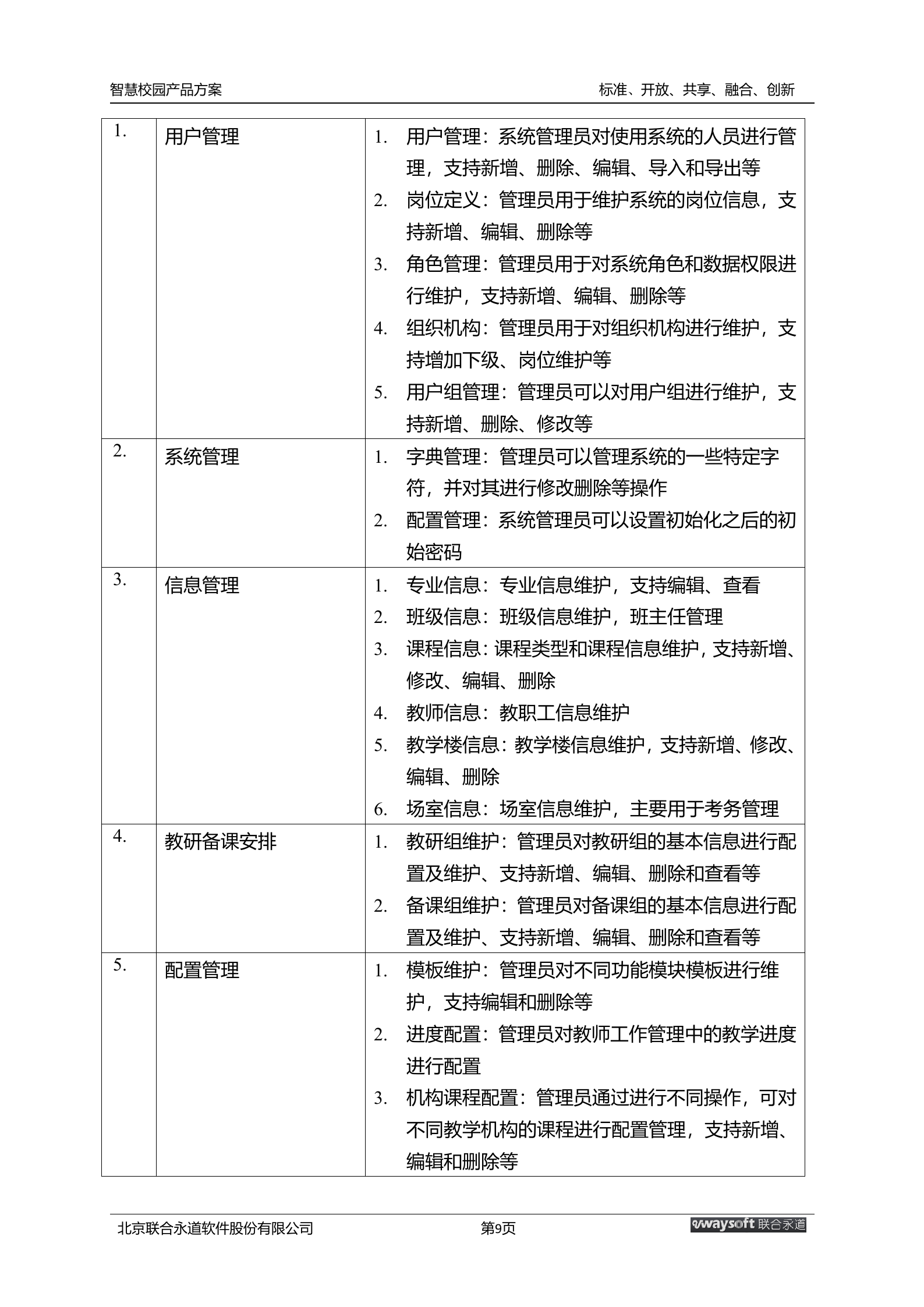 “互联网+”下的智慧校园产品方案 第9页