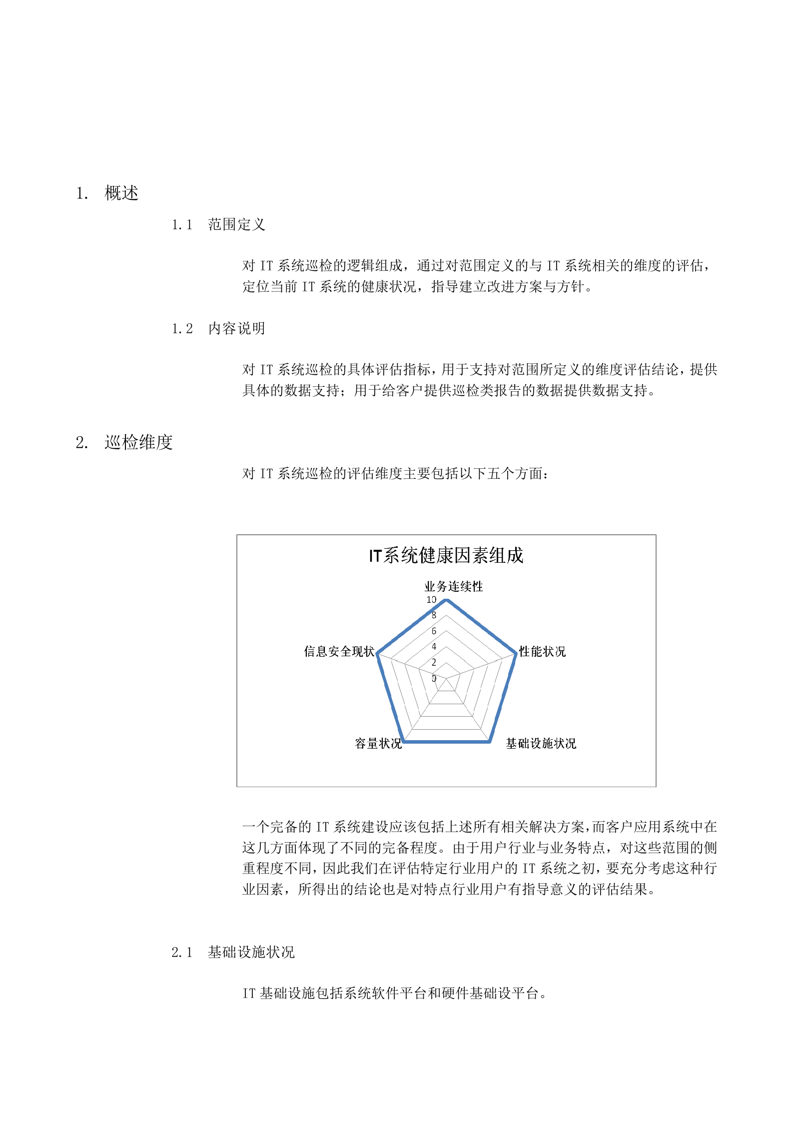 IT 巡检内容工具方法.doc 第3页