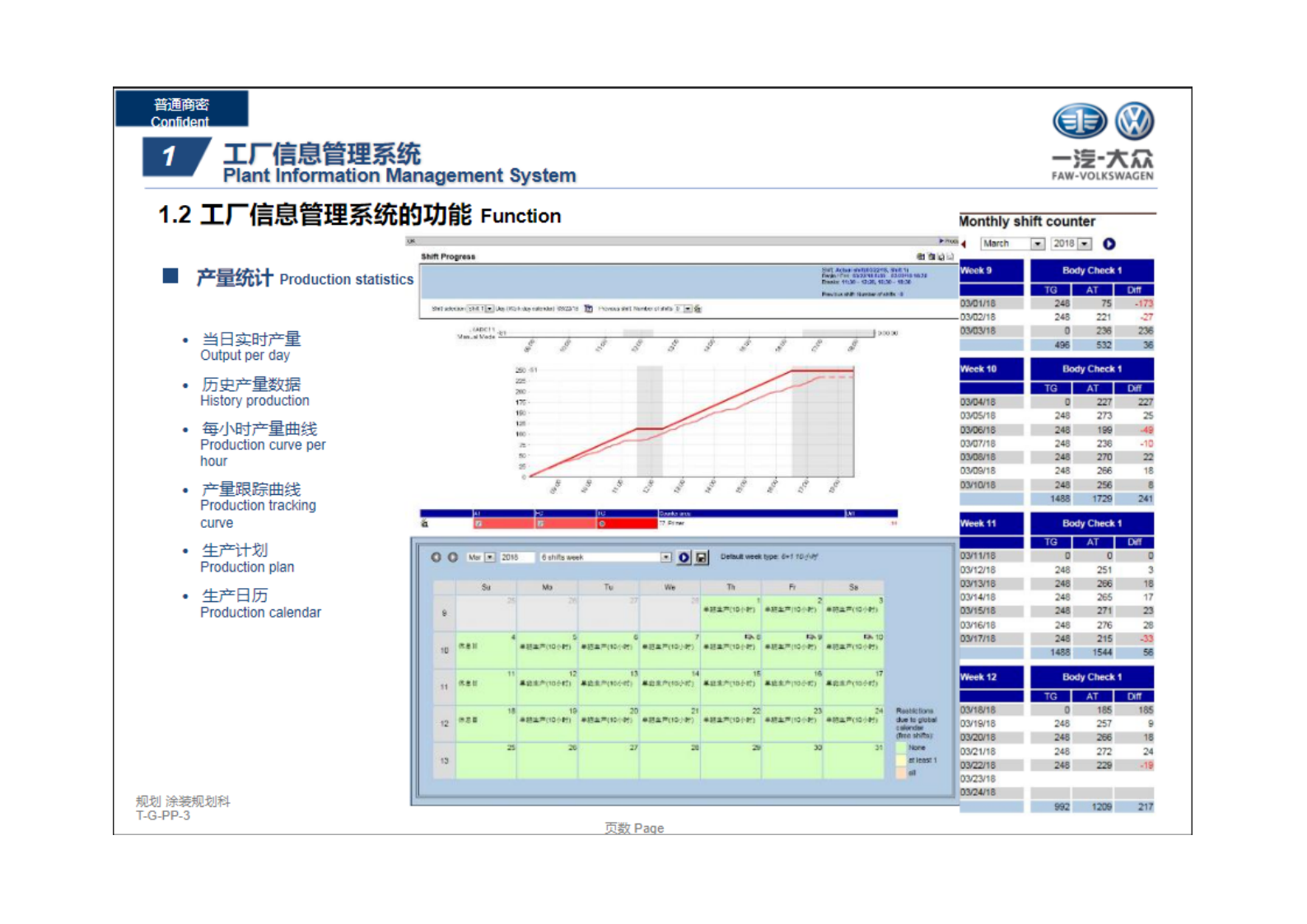 某国际汽车厂大厂信息管理系统规划方案.pdf 第5页