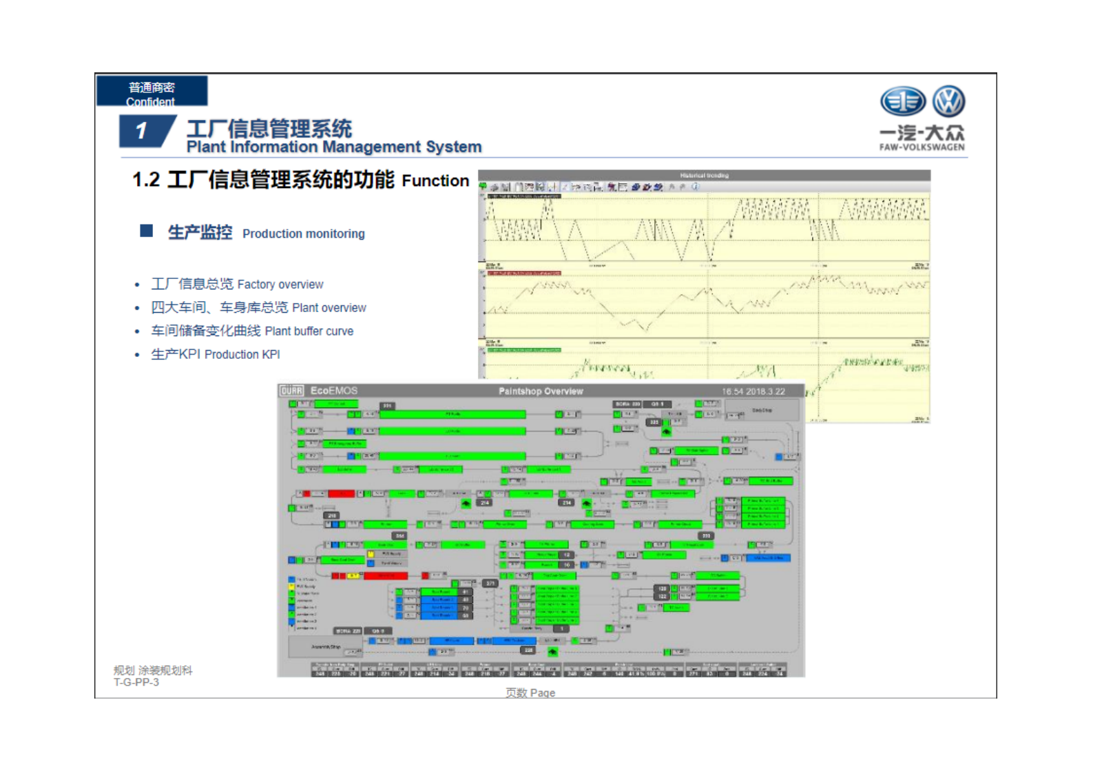 某国际汽车厂大厂信息管理系统规划方案.pdf 第7页