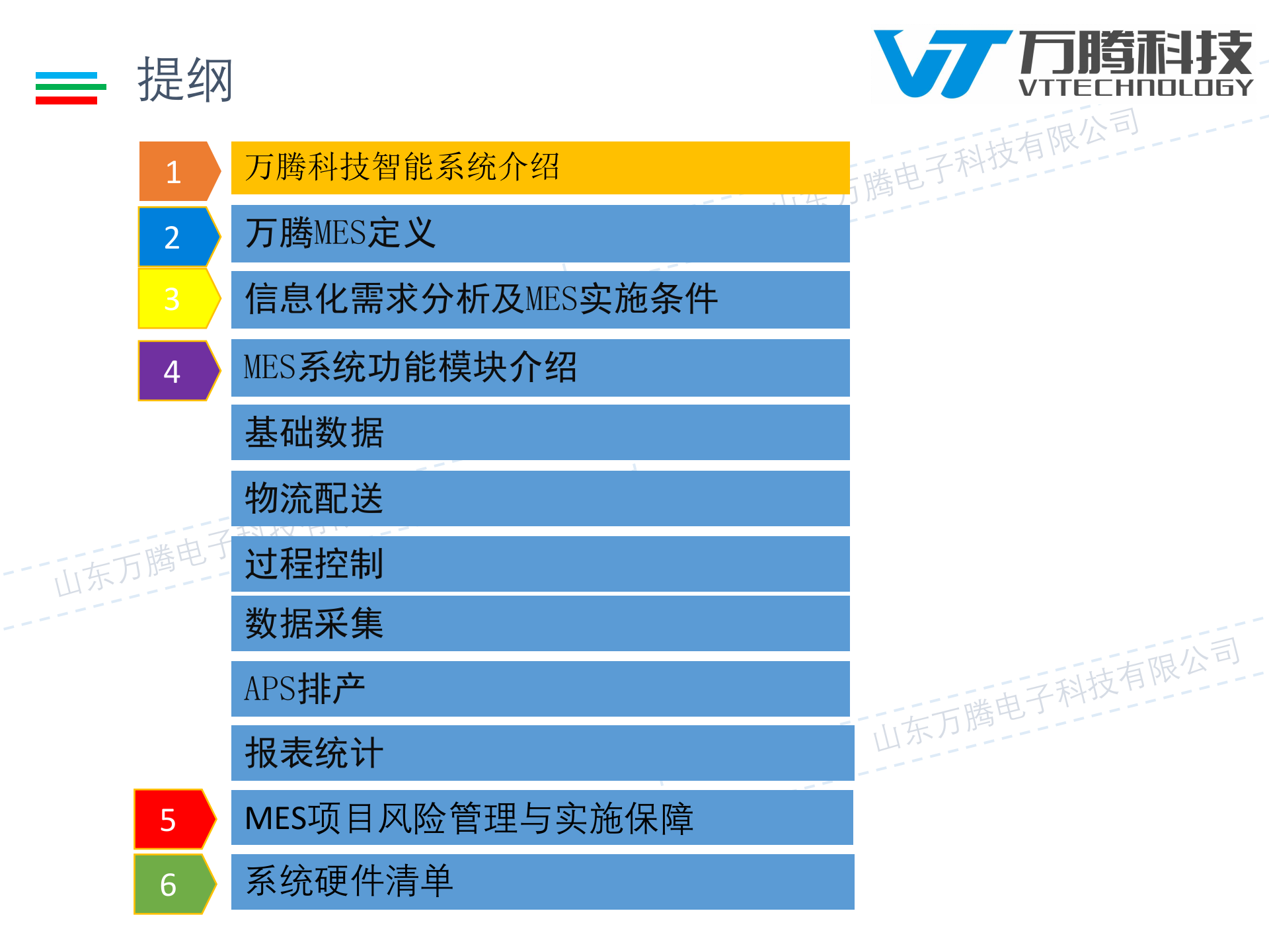 24.1万腾科技-冰箱装配线信息化标准方案（共66页） 第2页