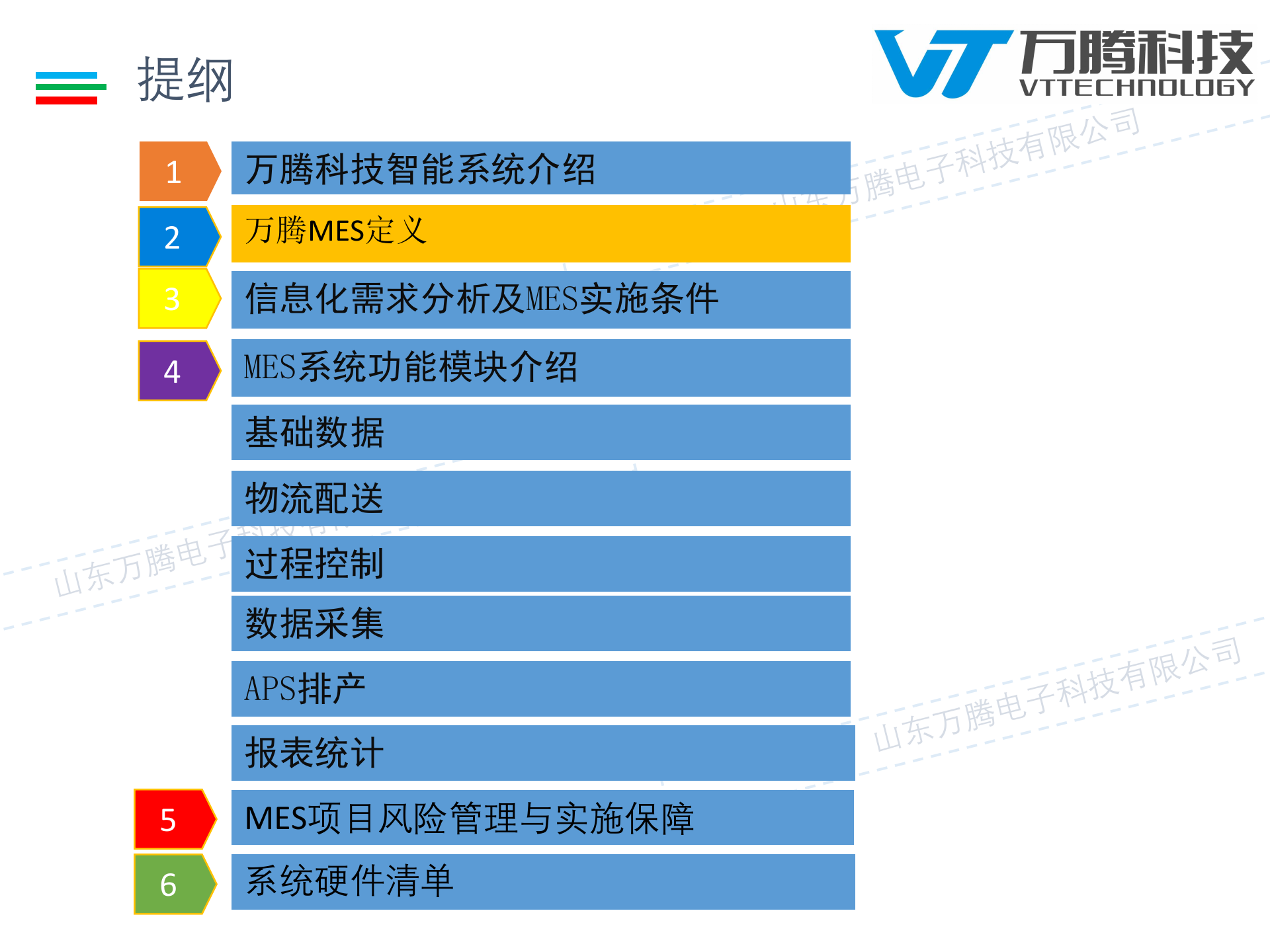 24.1万腾科技-冰箱装配线信息化标准方案（共66页） 第9页