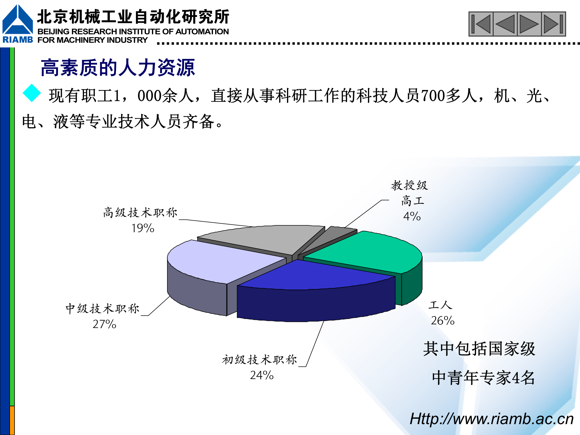MES应用介绍 第3页