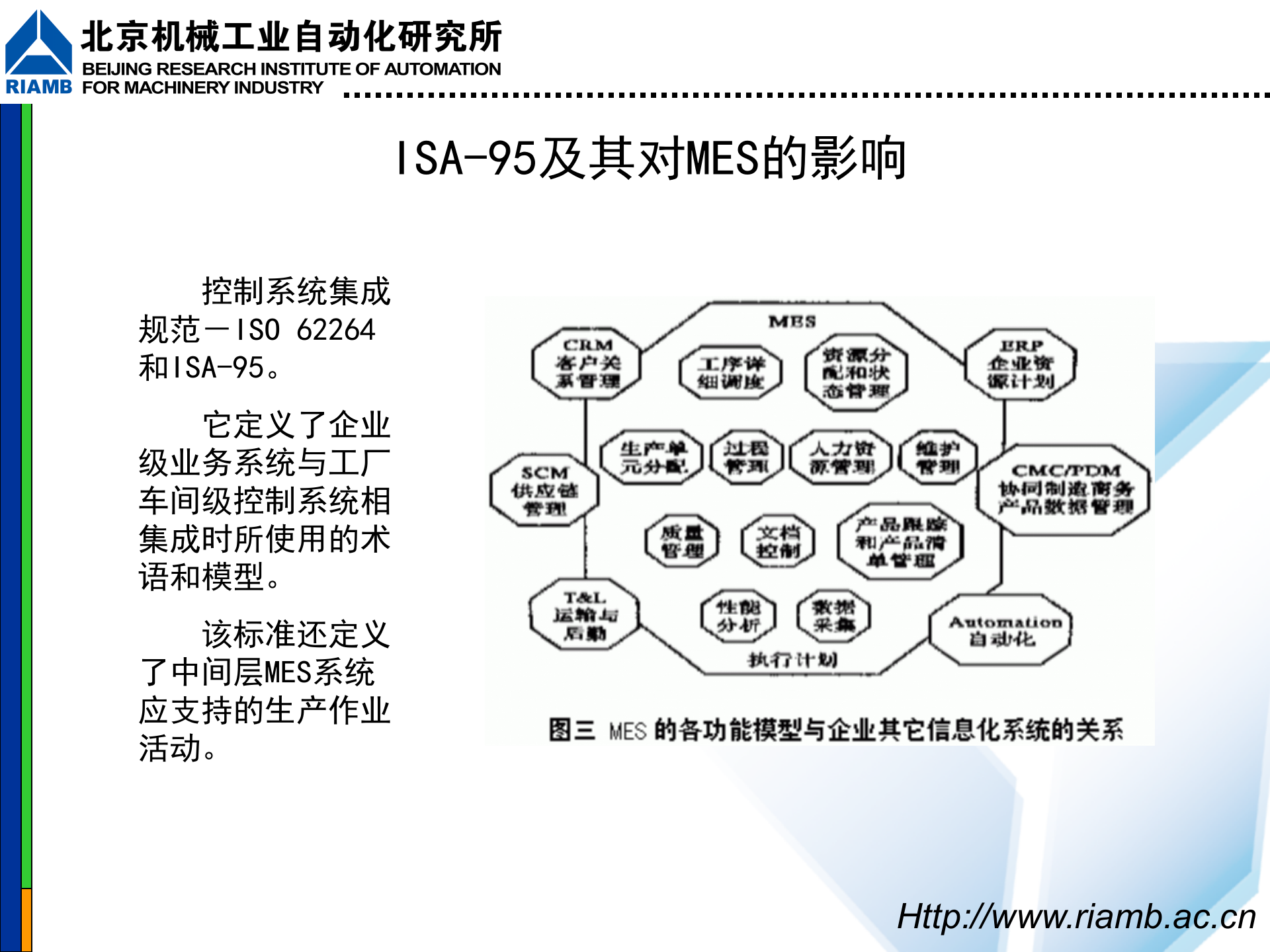 MES应用介绍 第9页
