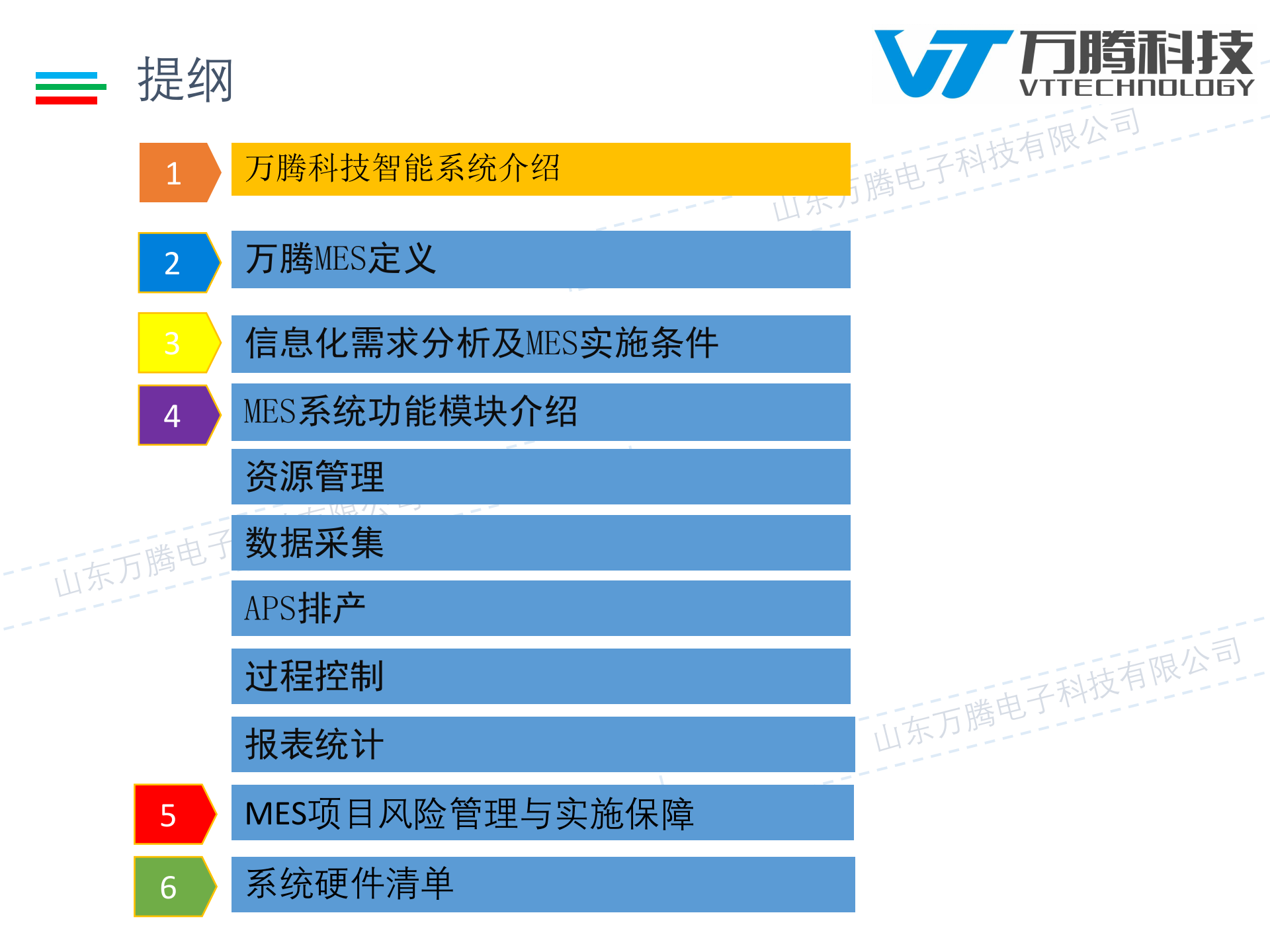 24.4万腾科技-圣阳电源固化设备数据采集信息化方案(共50页） 第2页