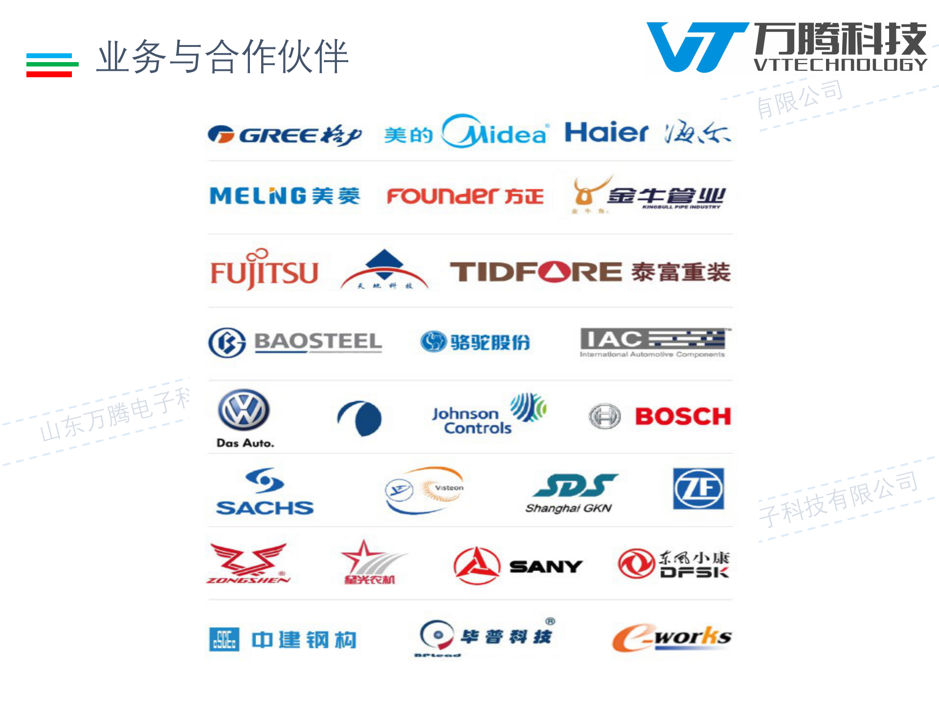 24.4万腾科技-圣阳电源固化设备数据采集信息化方案(共50页） 第6页