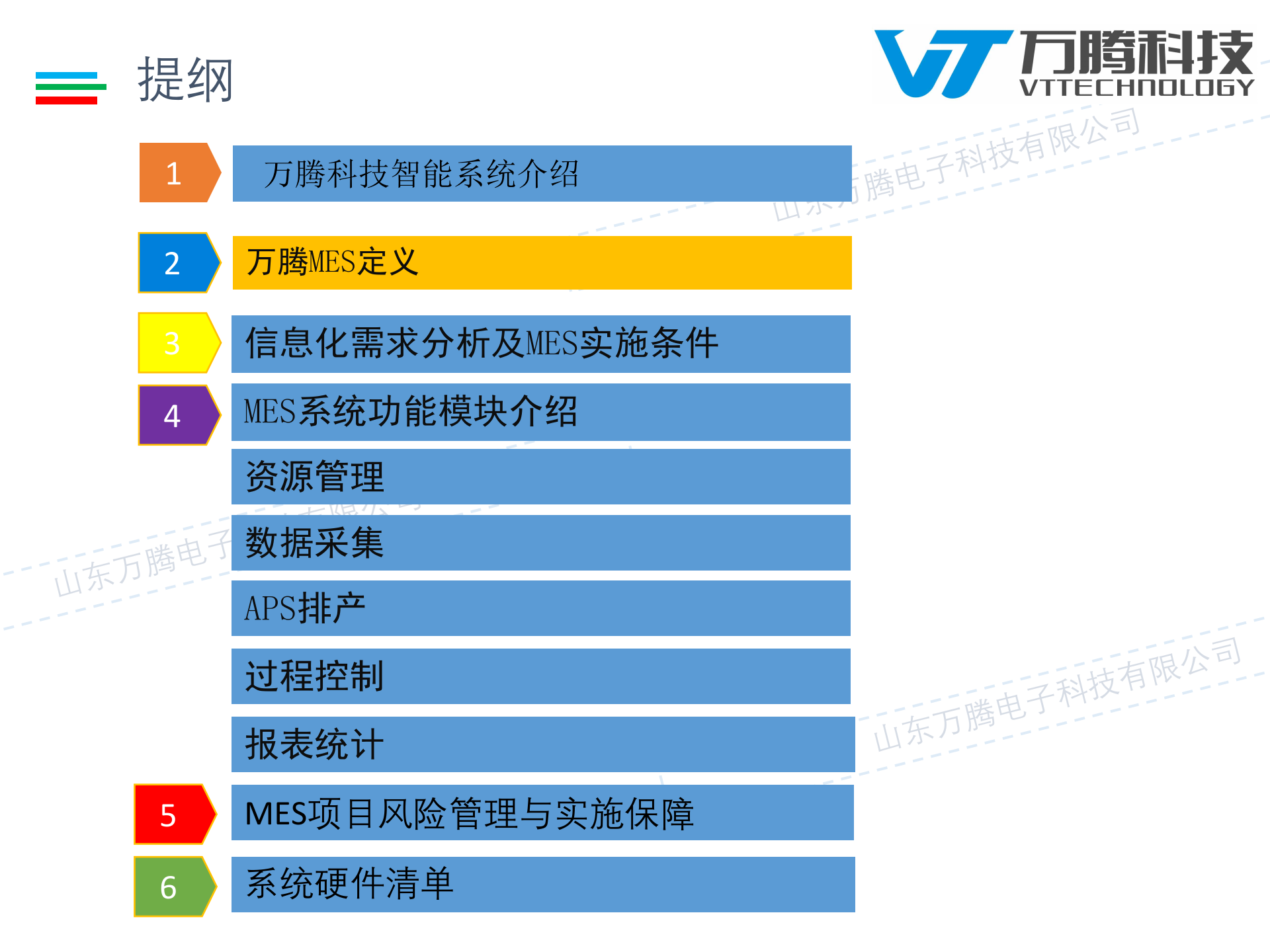 24.4万腾科技-圣阳电源固化设备数据采集信息化方案(共50页） 第9页