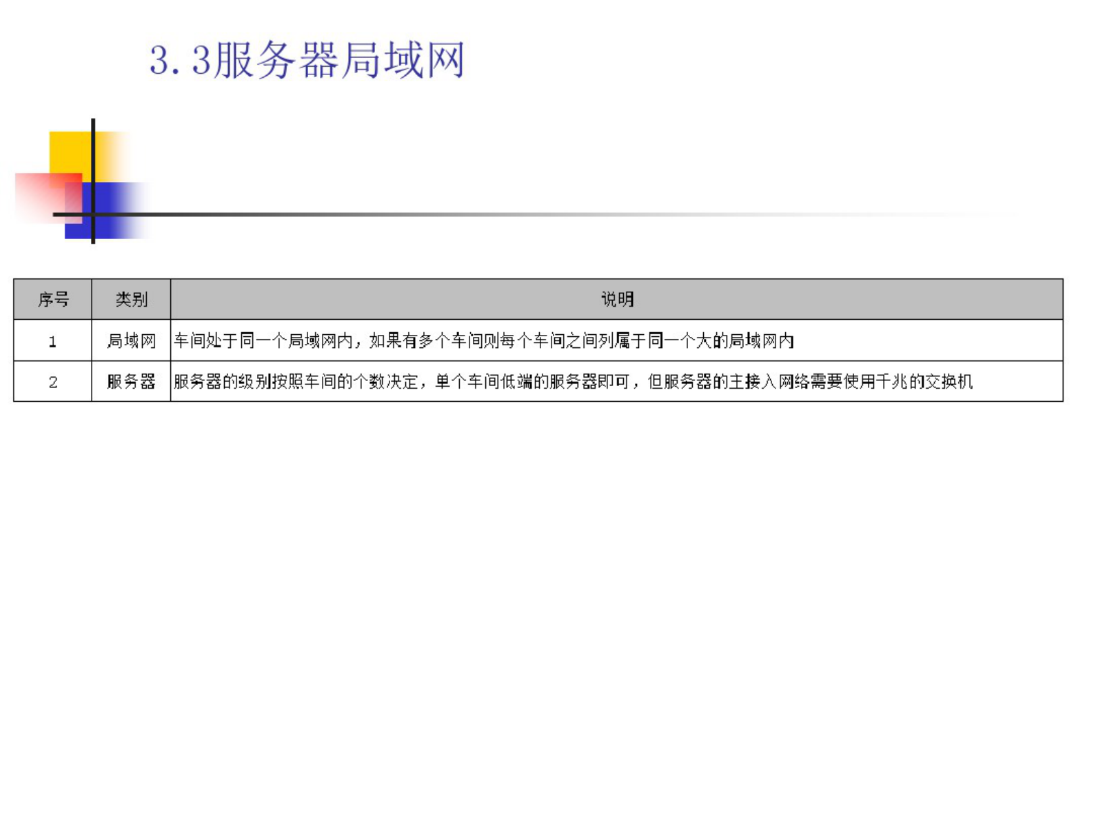 MES-组件车间解决方案 第10页