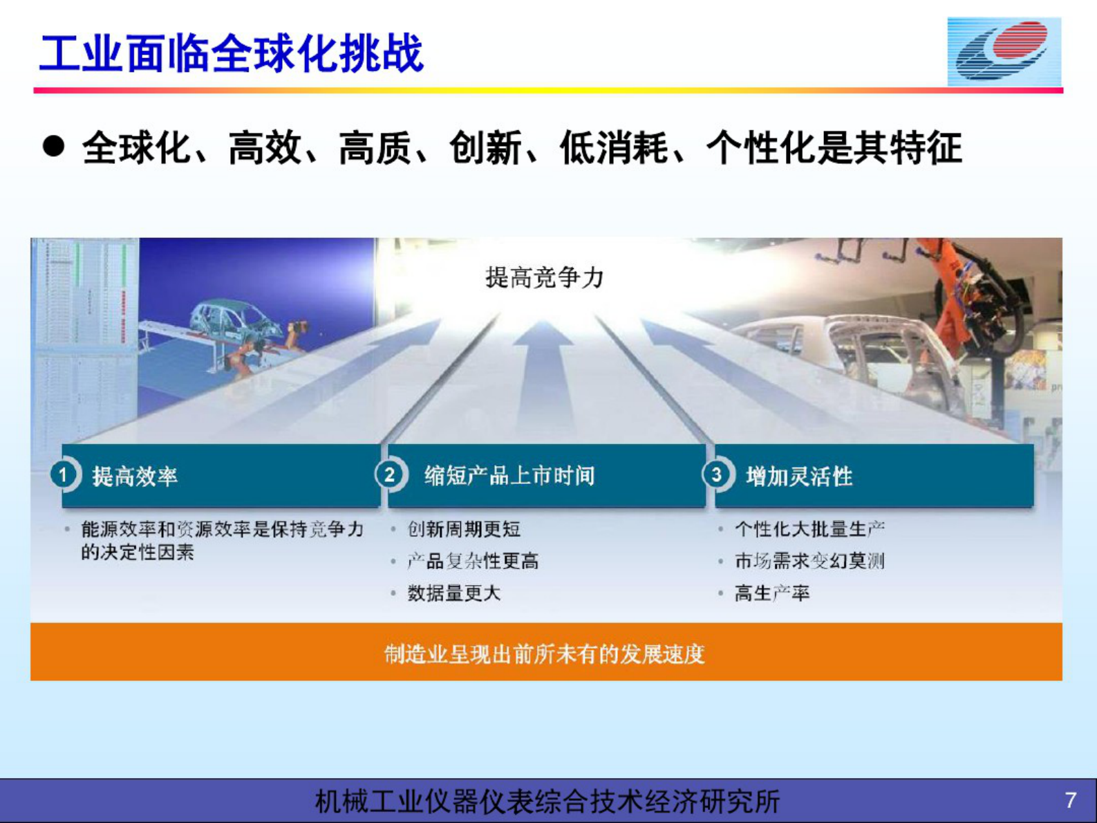从数字工厂到智能制造 第7页