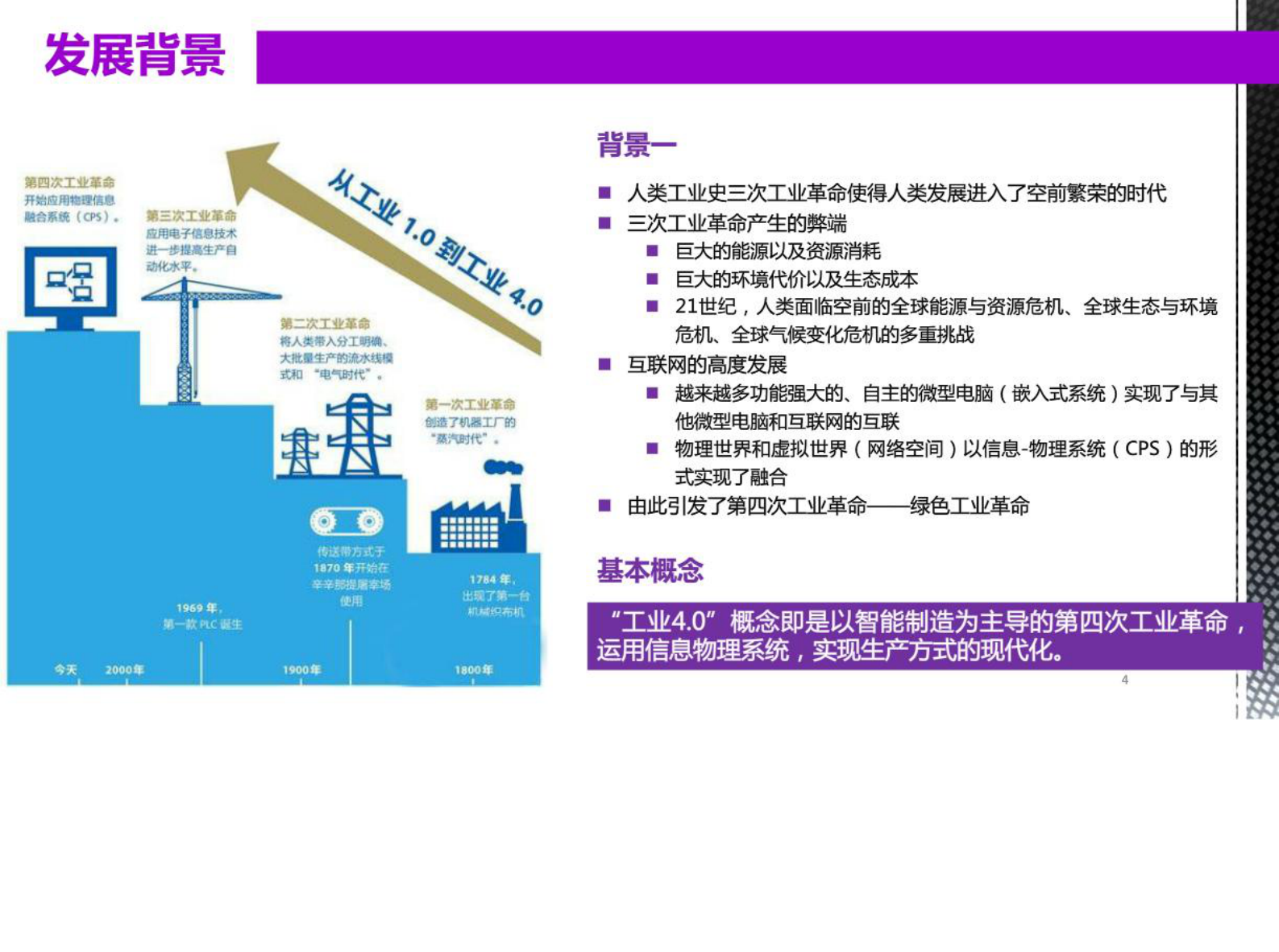 工业4.0 第4页