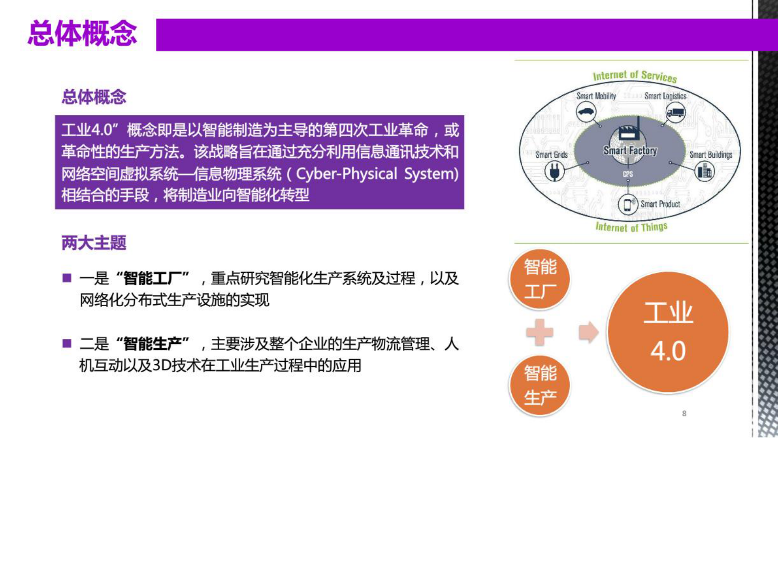 工业4.0 第8页