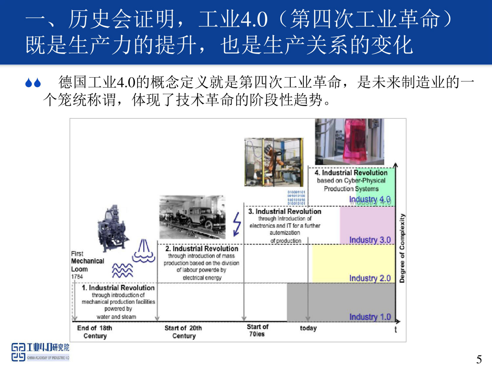 工业4.0时代的中国制造 第5页