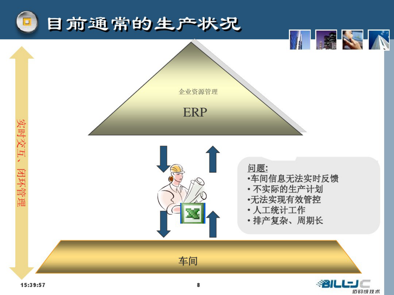 数字化车间MES方案 第8页