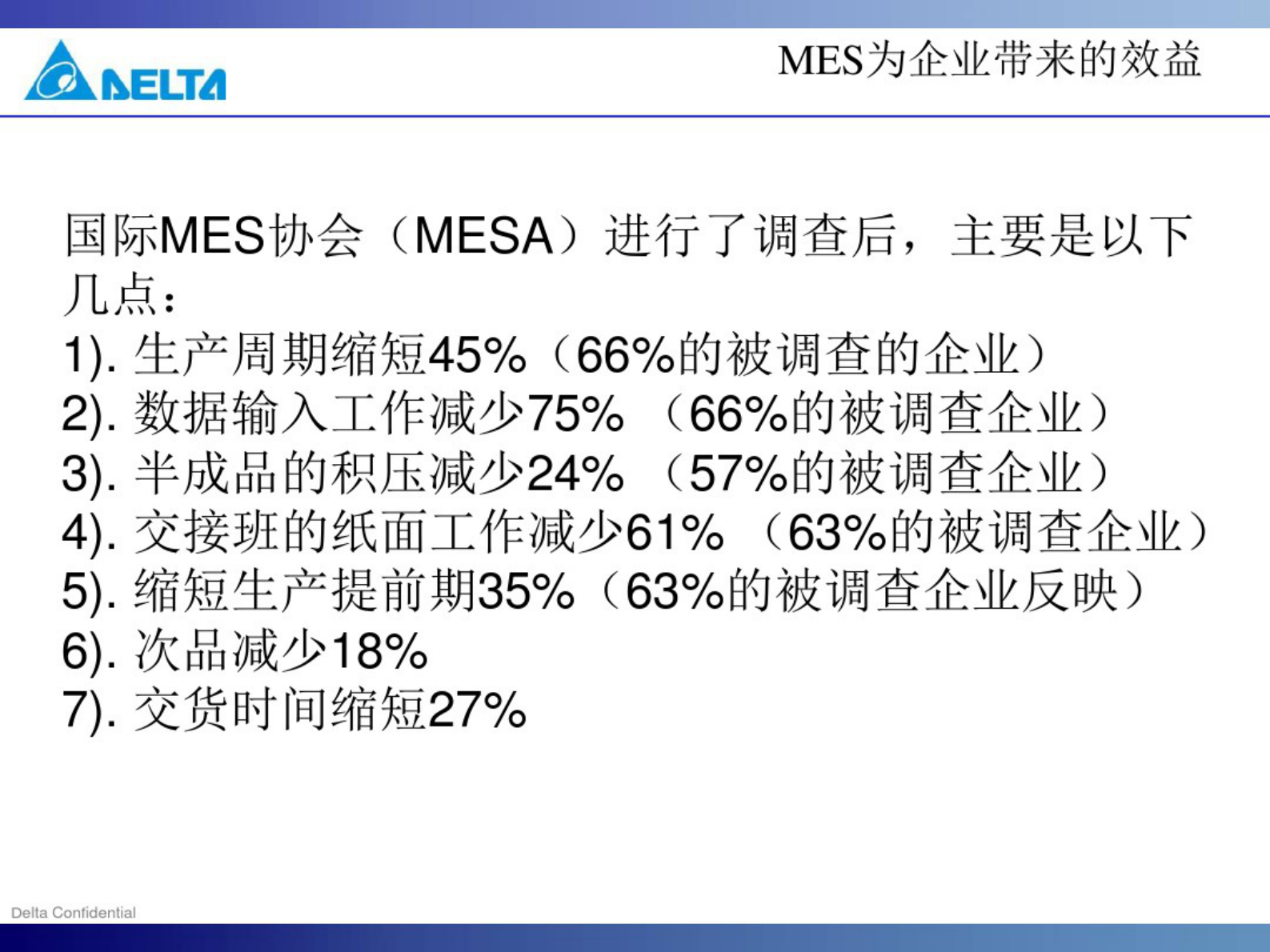台达电子企业MES系统 第4页
