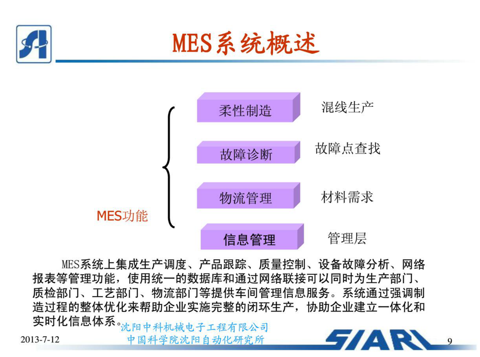 制造车间MES系统设计(20161011151241) 第9页
