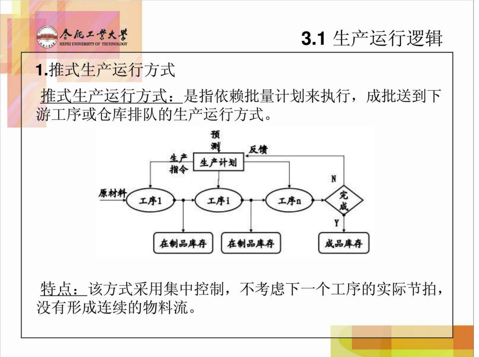 制造执行系统第三章 第3页