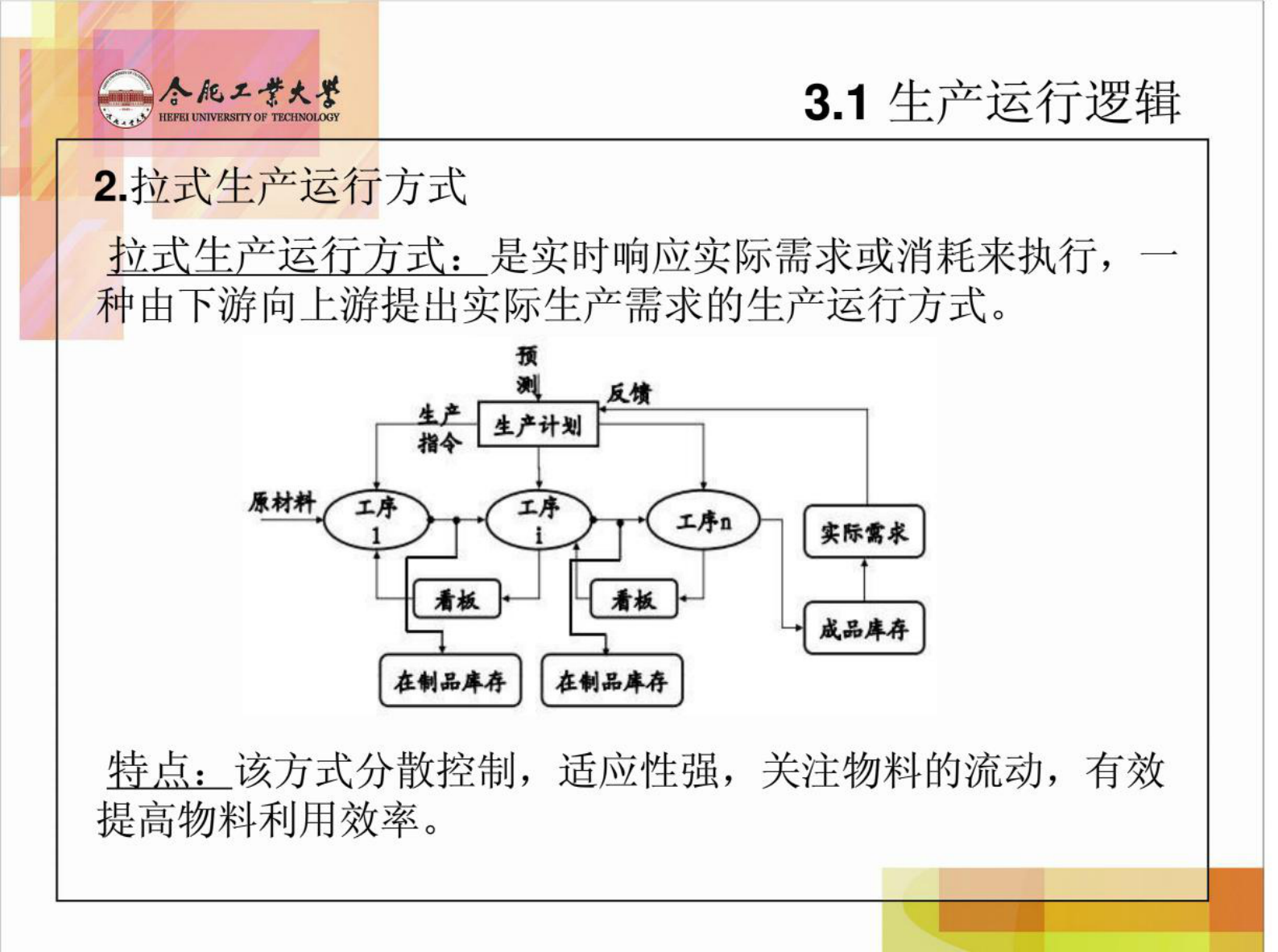 制造执行系统第三章 第4页