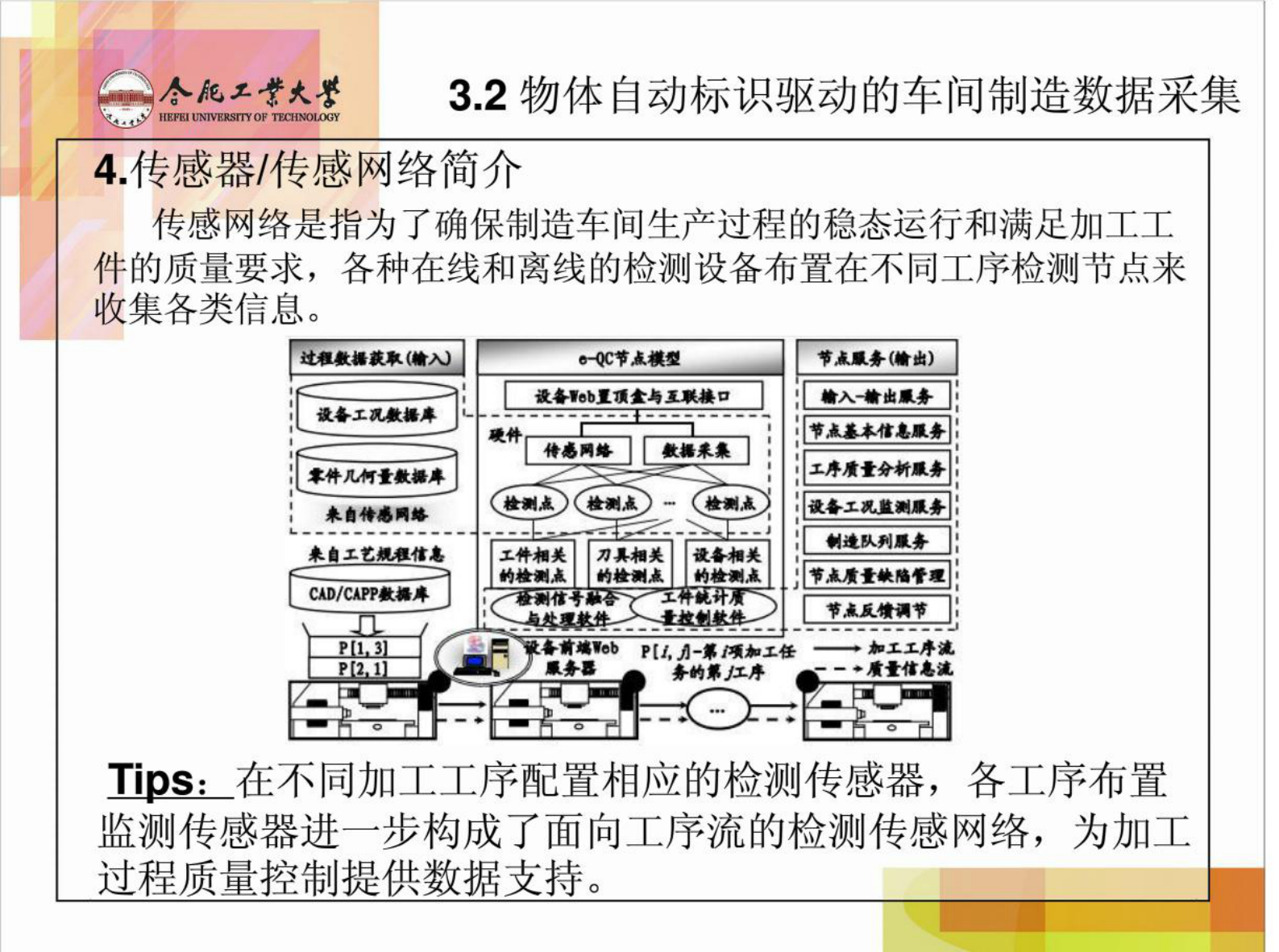 制造执行系统第三章 第9页