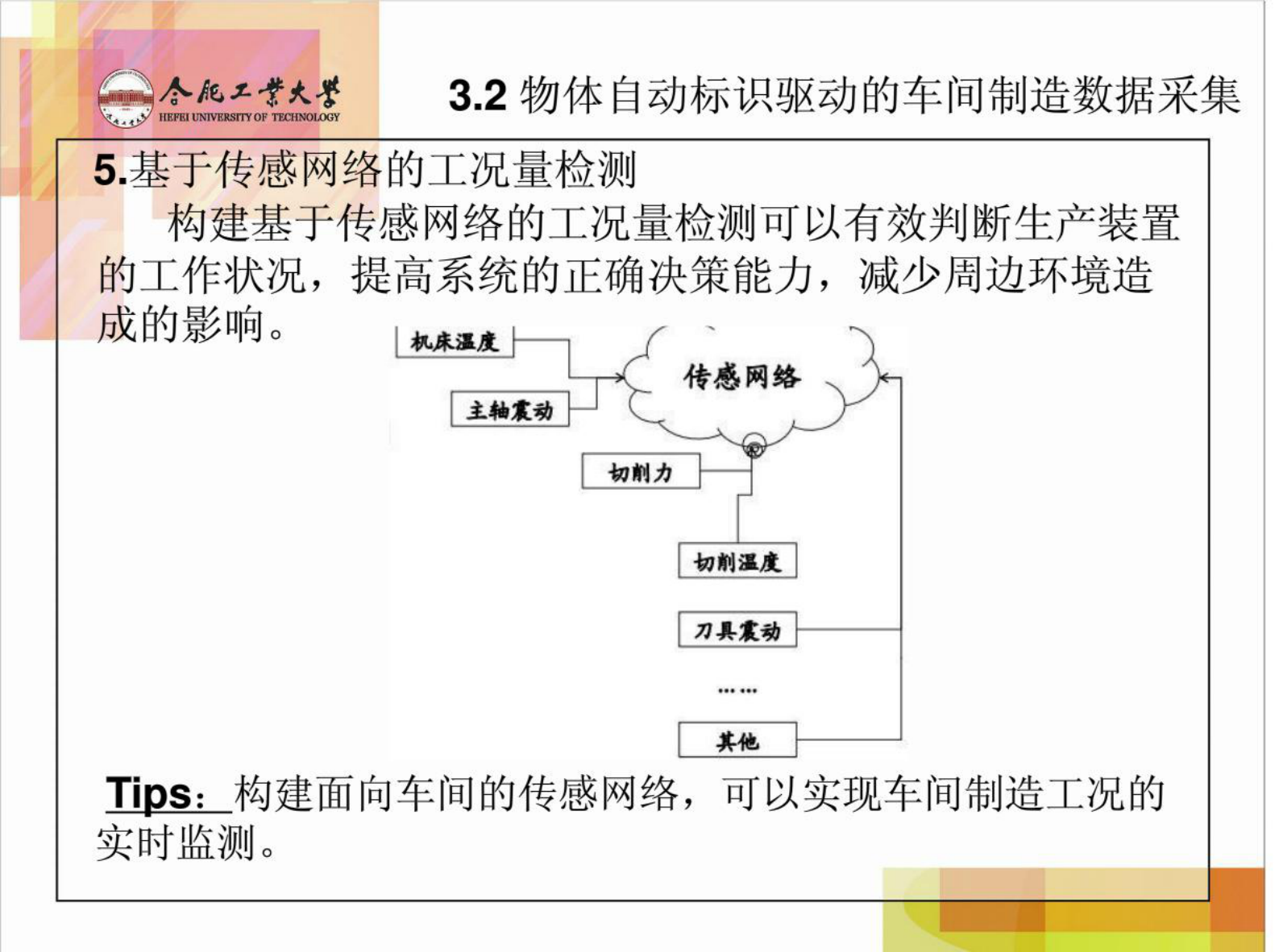 制造执行系统第三章 第10页