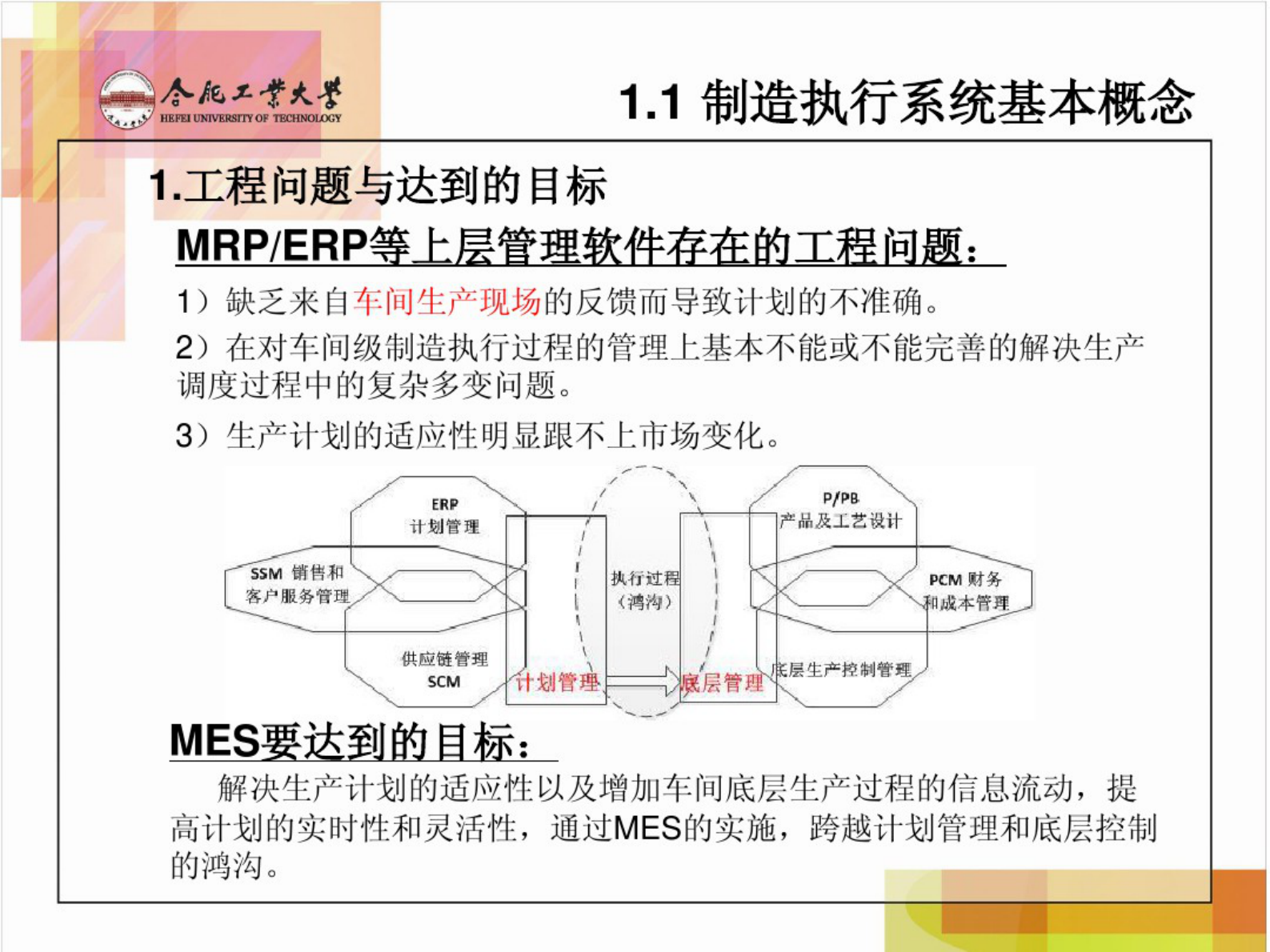 制造执行系统第一章 第5页
