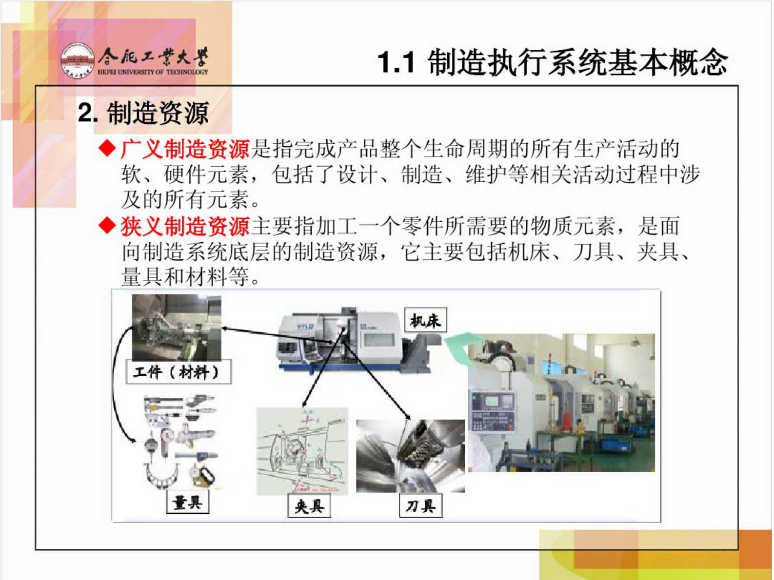 制造执行系统第一章 第6页