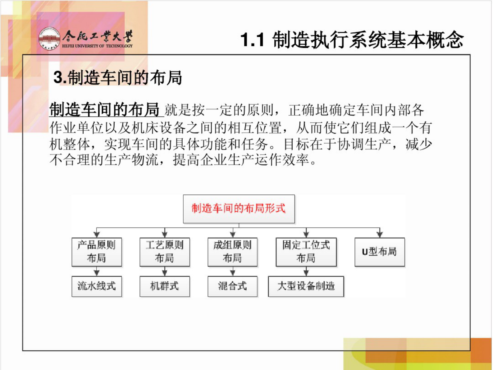 制造执行系统第一章 第7页