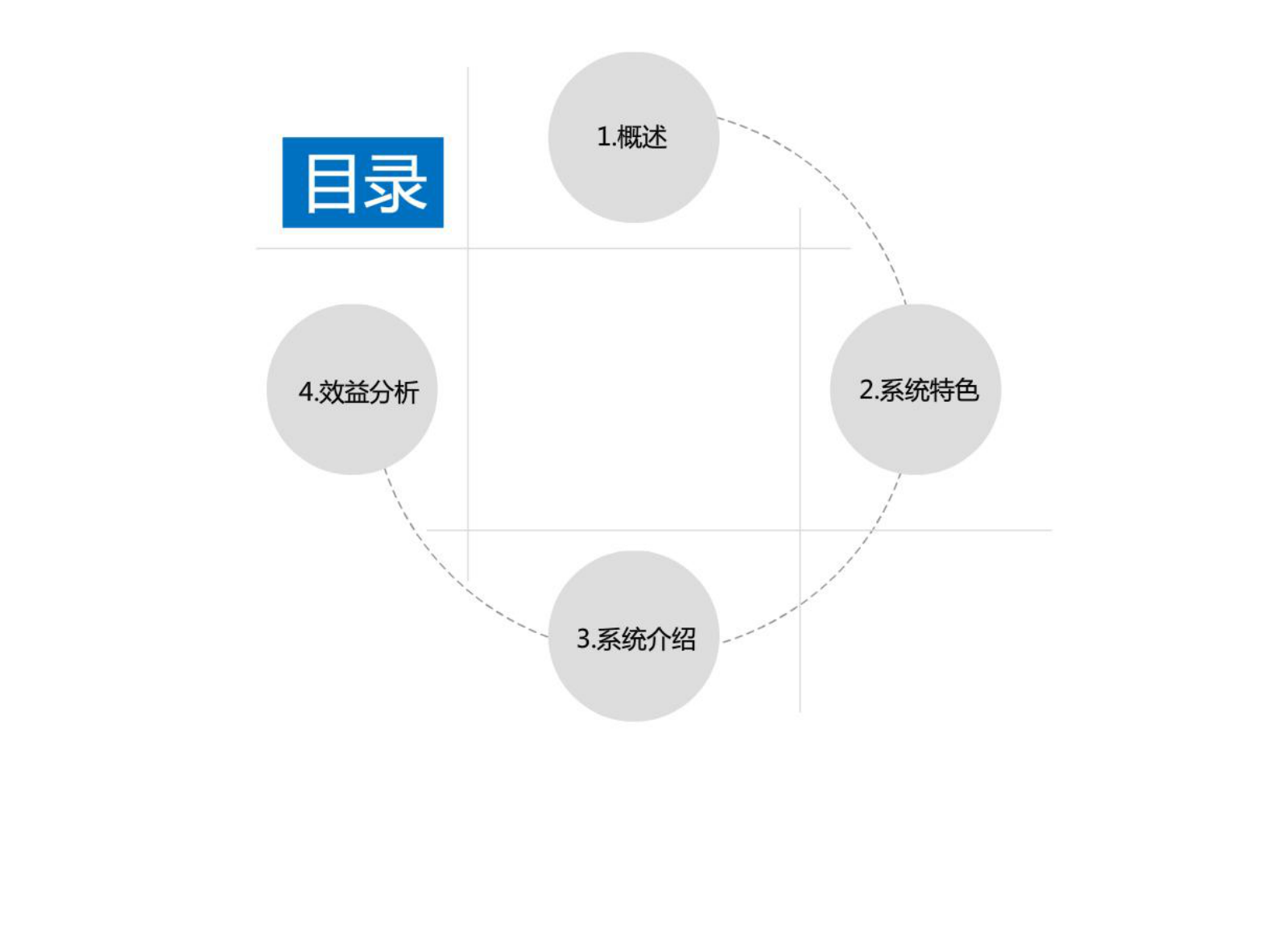 制造执行系统解决方案 第2页