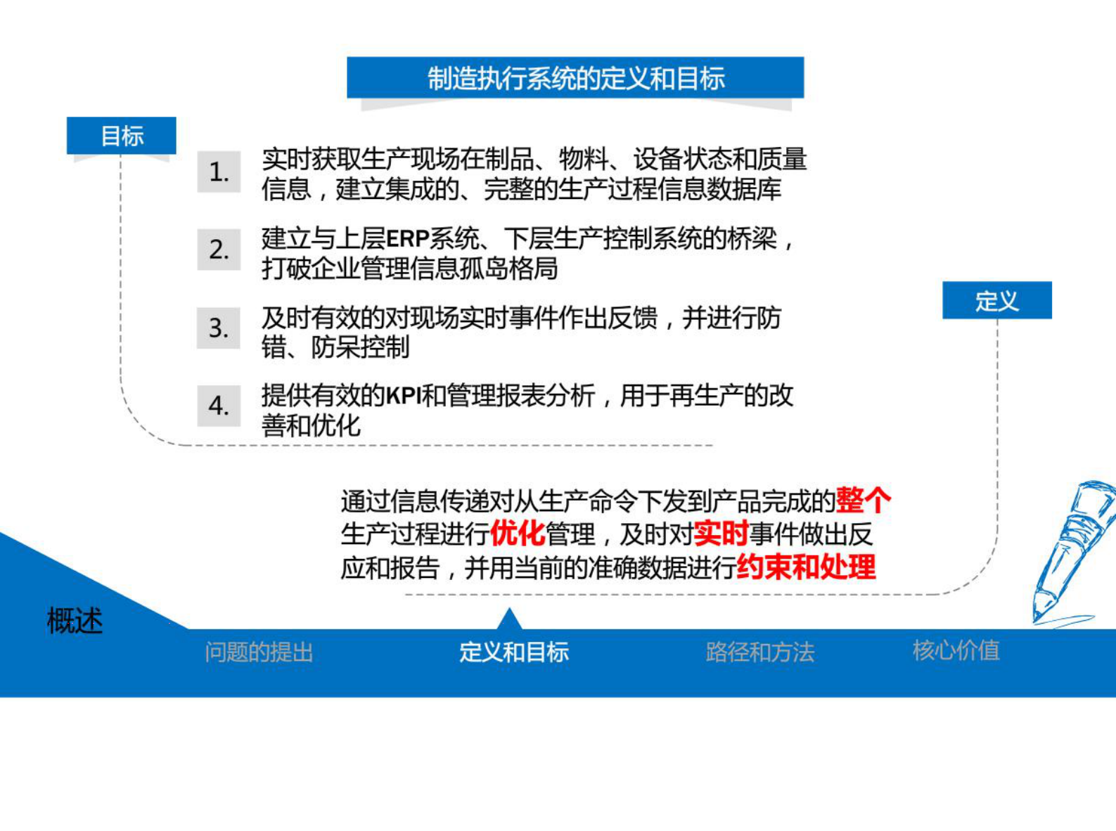 制造执行系统解决方案 第6页