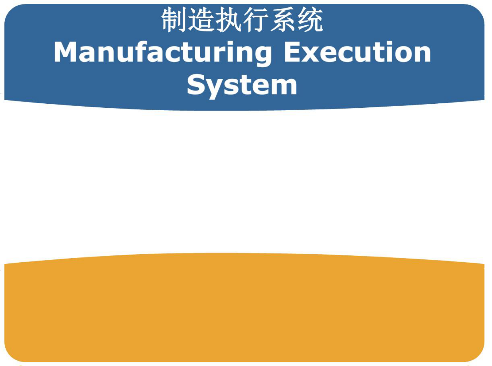 制造执行系统-培训课件 第1页