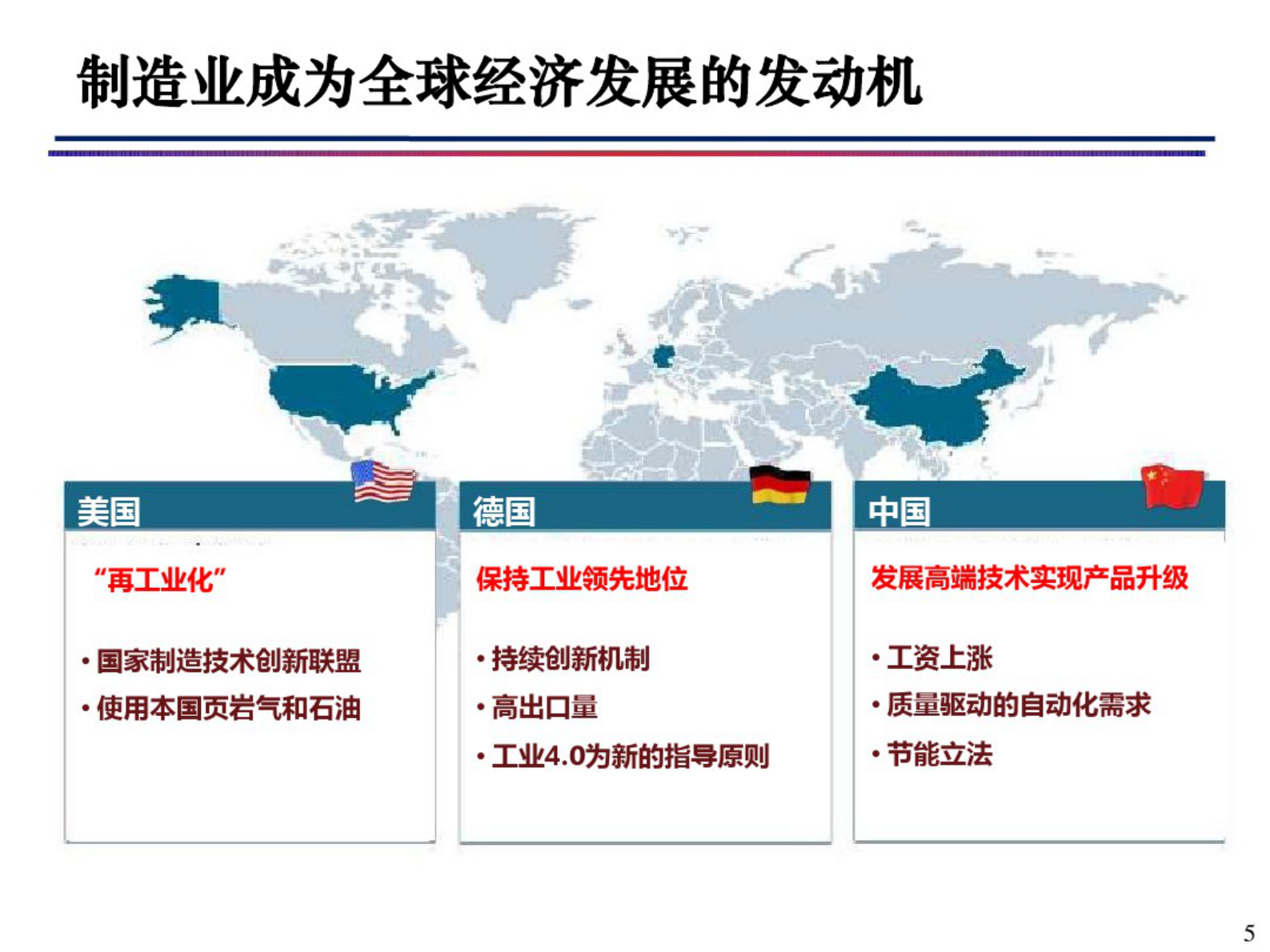 智能数字化工厂构建 第4页