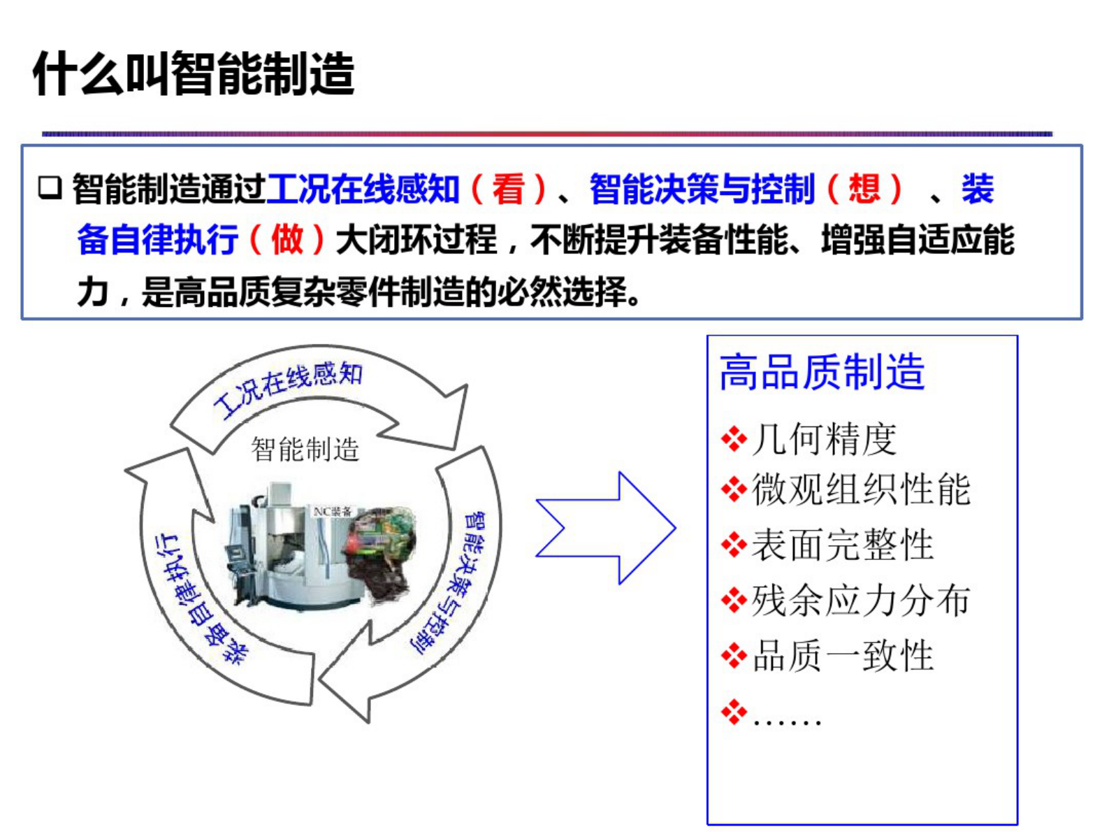 智能数字化工厂构建 第9页
