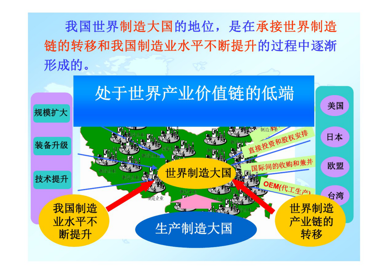 智能制造——数字化车间 第2页