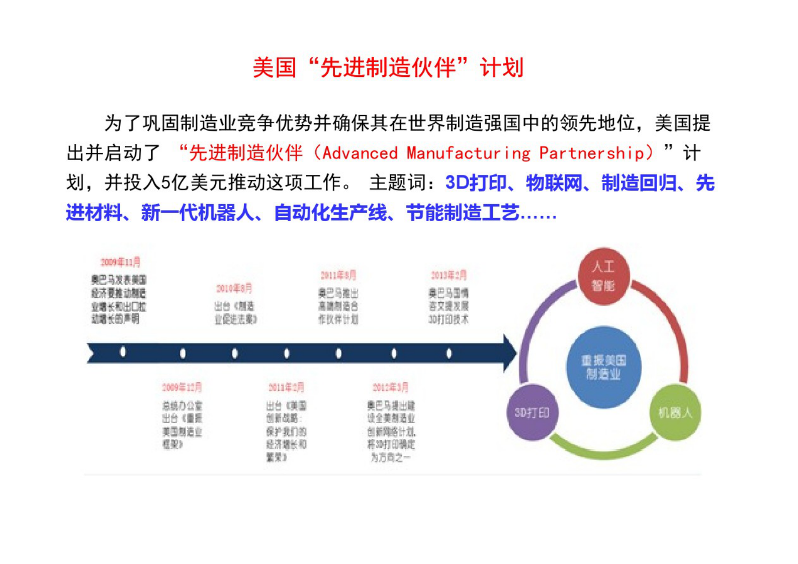 智能制造——数字化车间 第8页