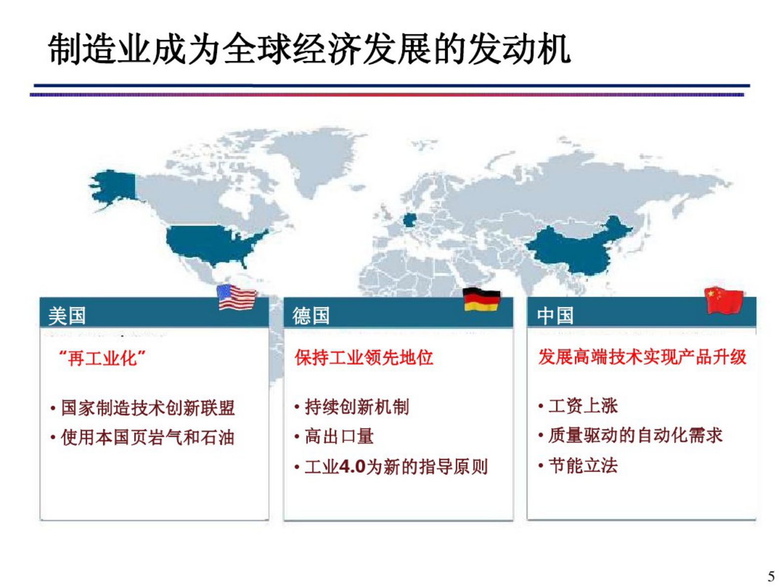 智能制造与数字化工厂 第5页