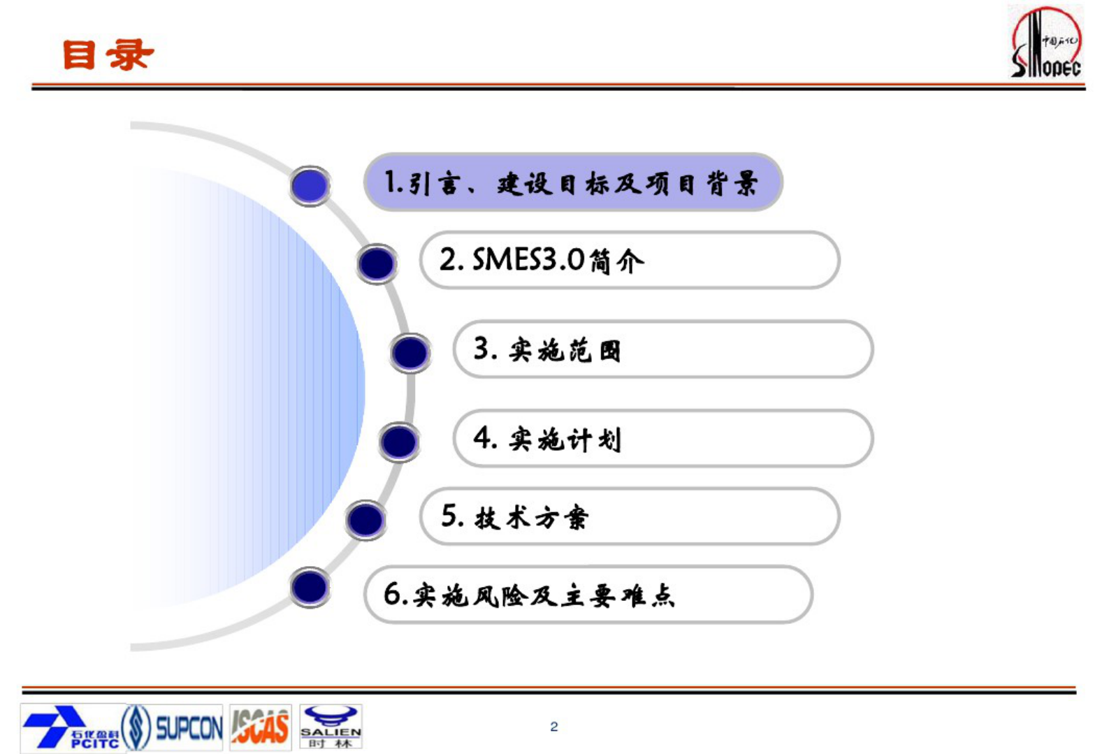 中国石化MES系统 第2页