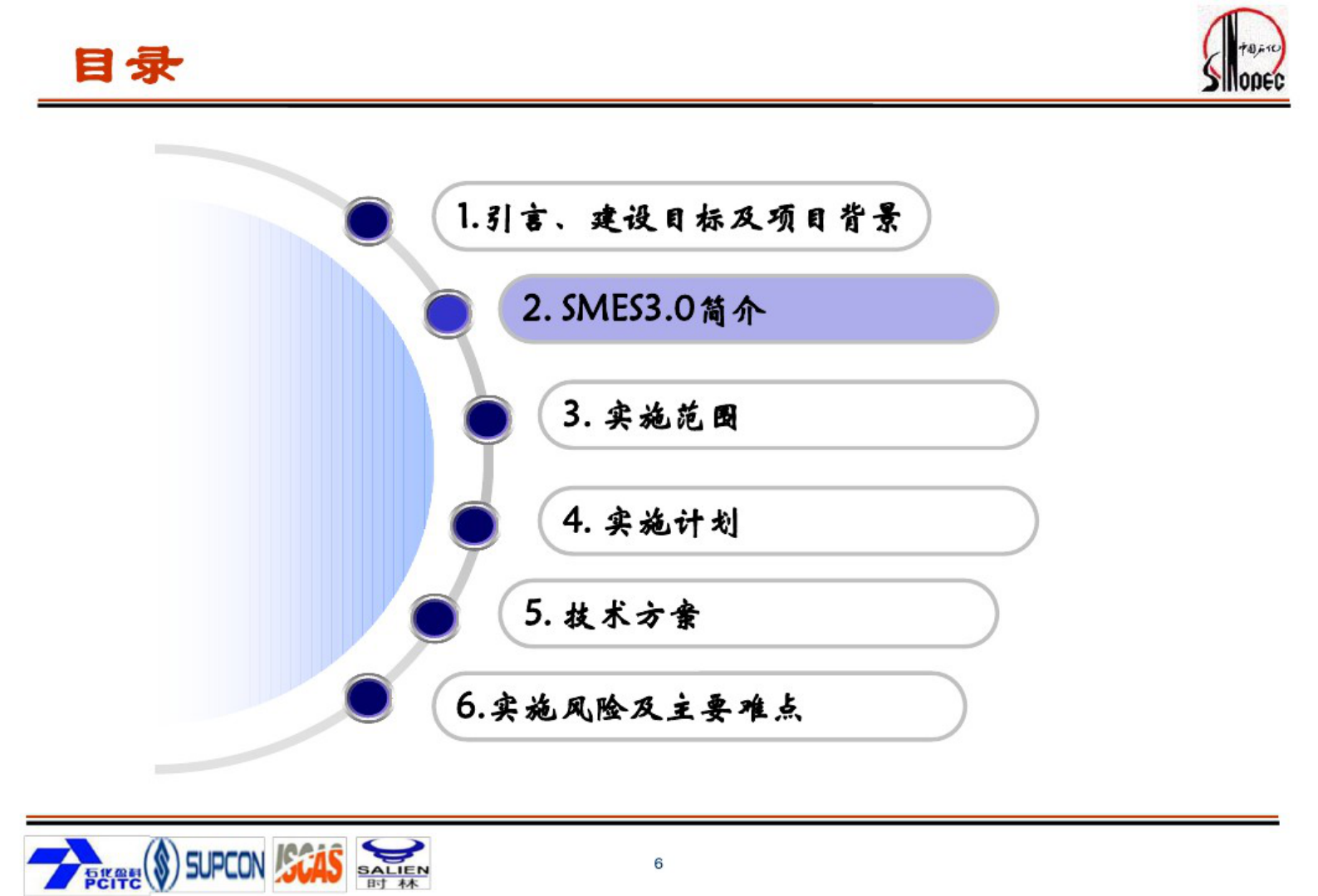 中国石化MES系统 第6页
