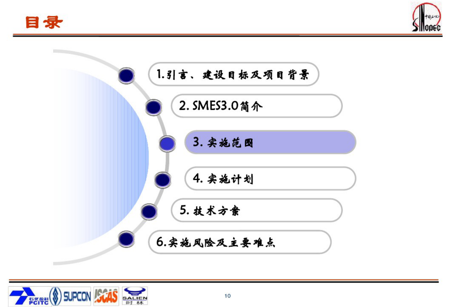 中国石化MES系统 第10页