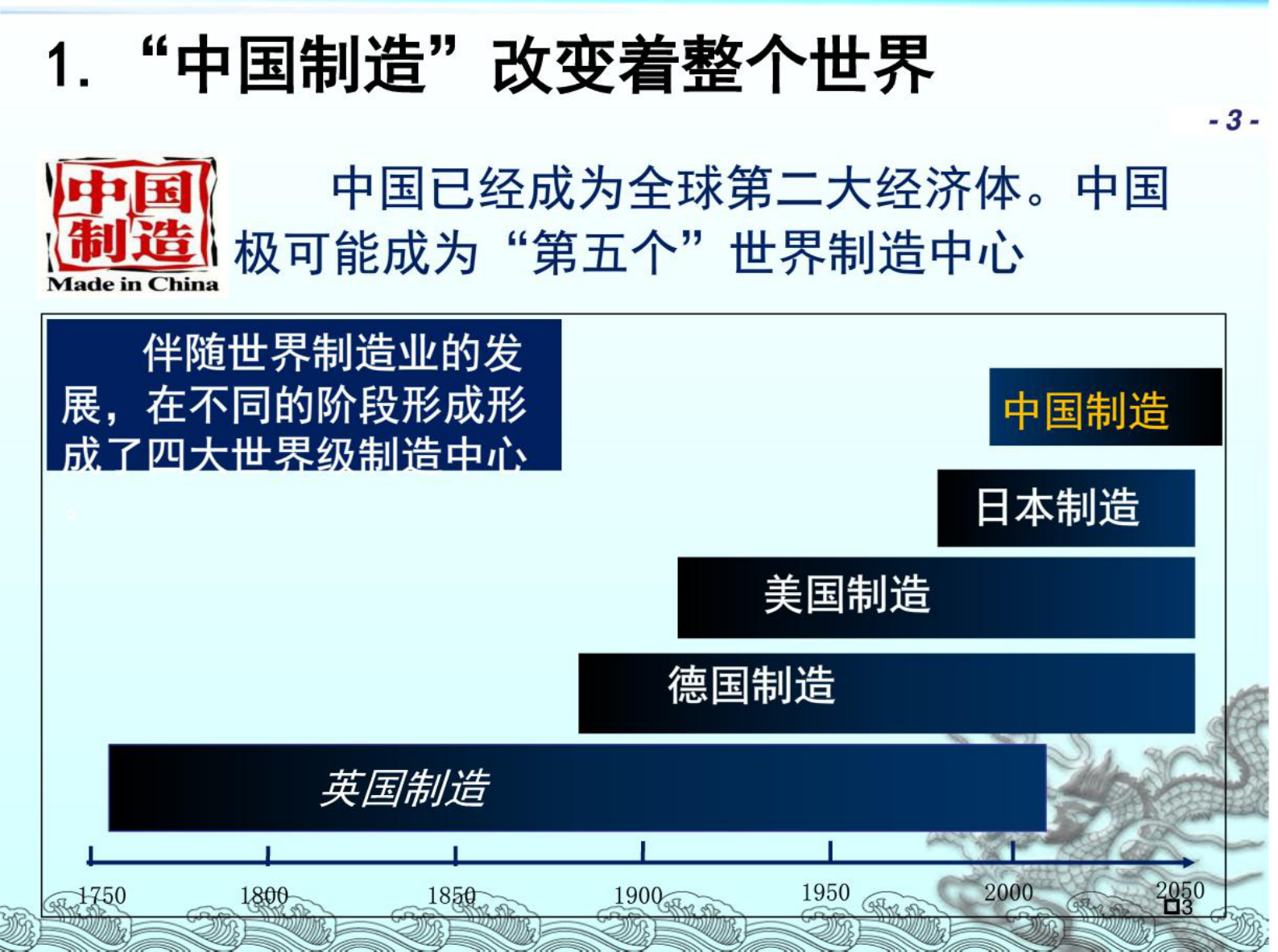 最全解析工业4.0-中国制造2025 第4页