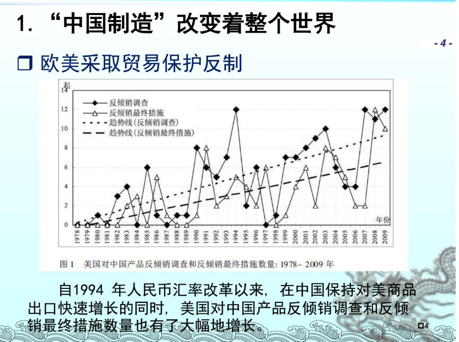 最全解析工业4.0-中国制造2025 第5页