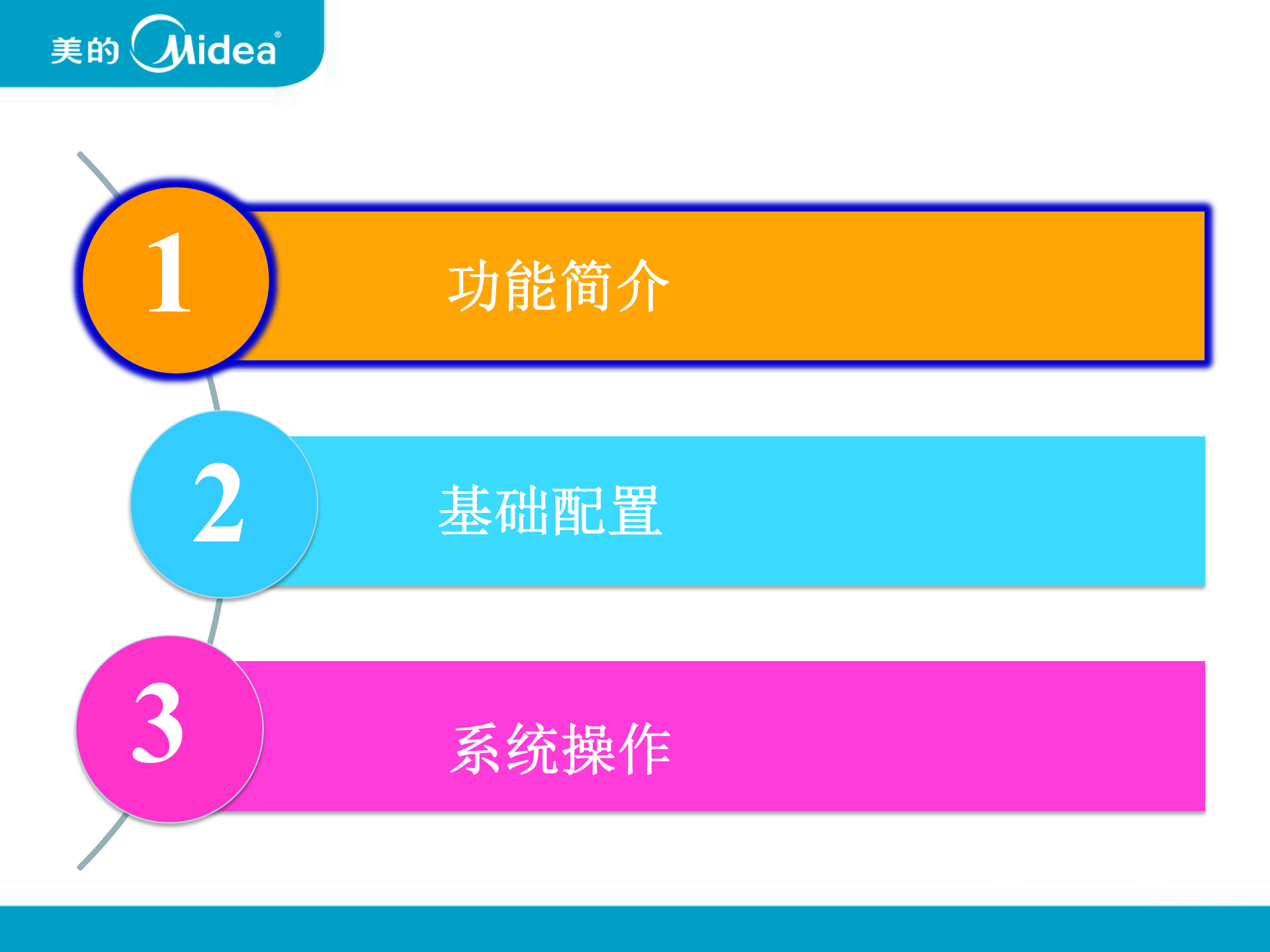 MES产品化-中央空调配送卡管理 V1.0 第2页