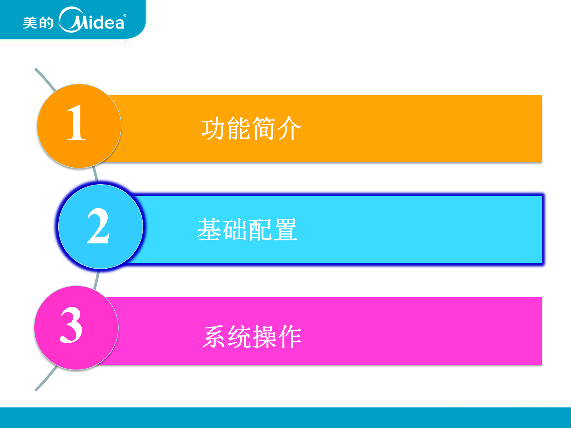 MES产品化-中央空调配送卡管理 V1.0 第4页