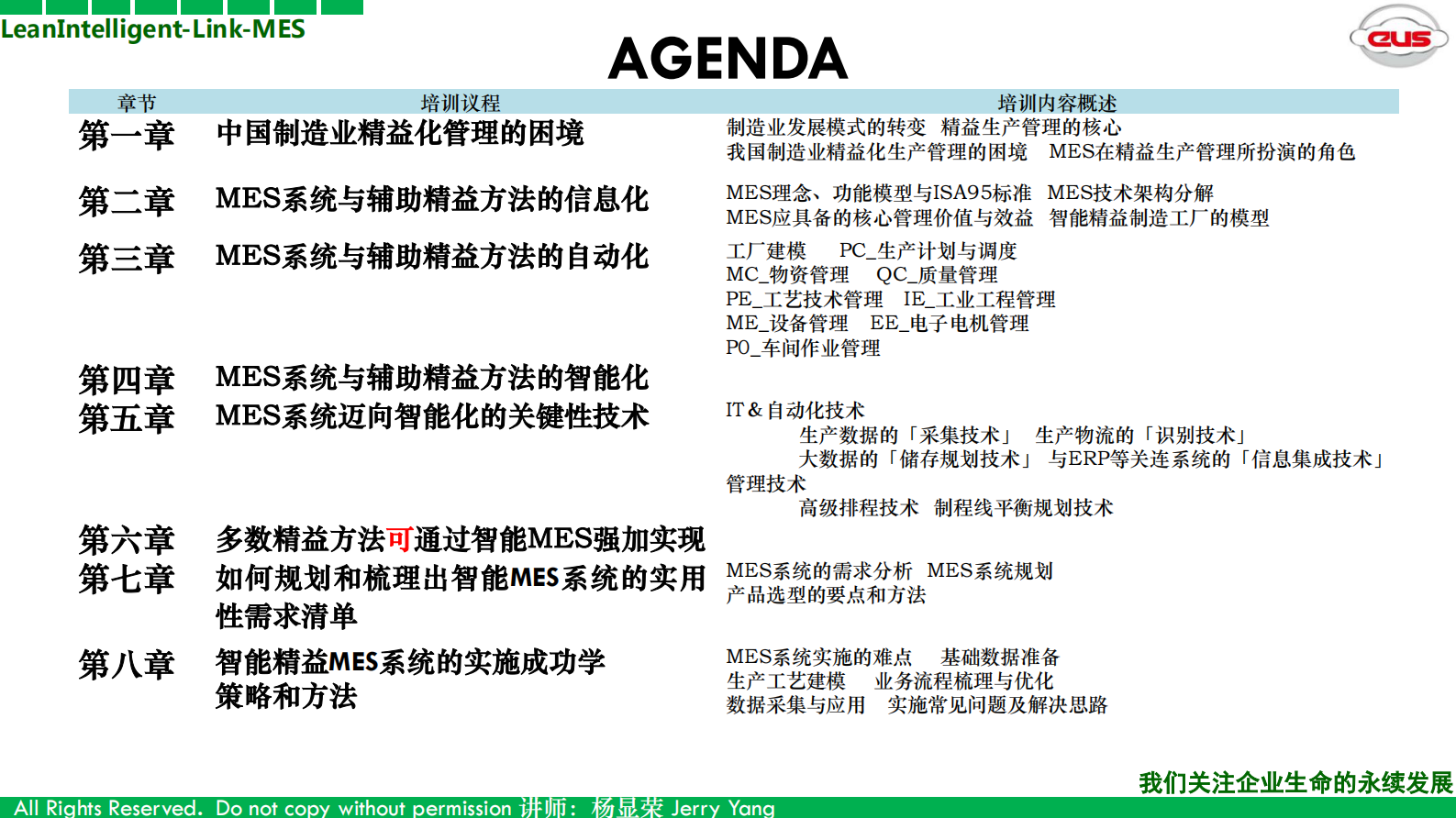 《精益生产管理中MES系统的实现与应用》_高级实训班（139页） 第4页