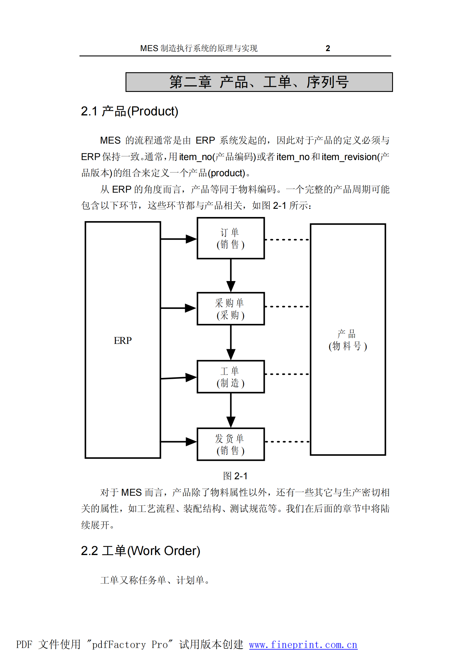 MES制造执行系统的原理与实现 第5页