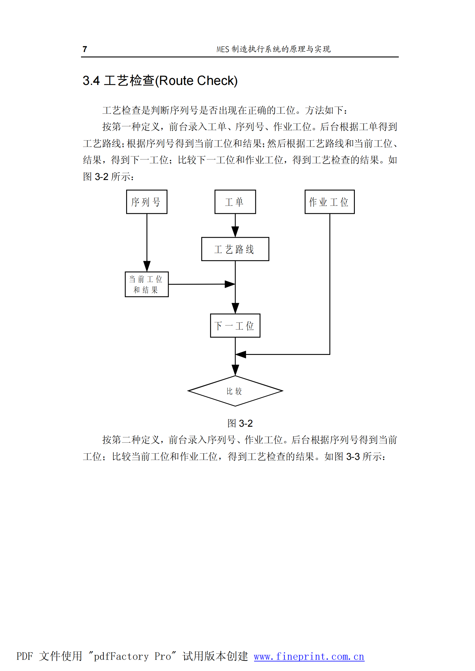 MES制造执行系统的原理与实现 第10页