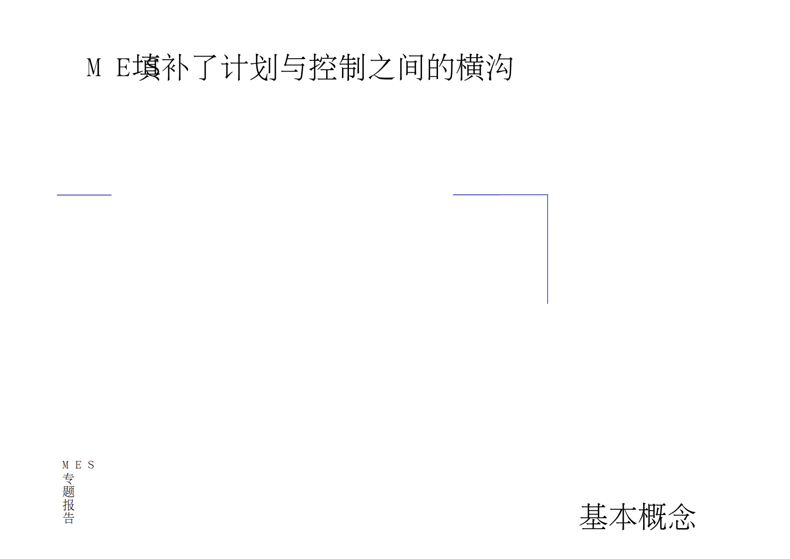 车间制造执行系统(mes) 邵新宇教授 第7页