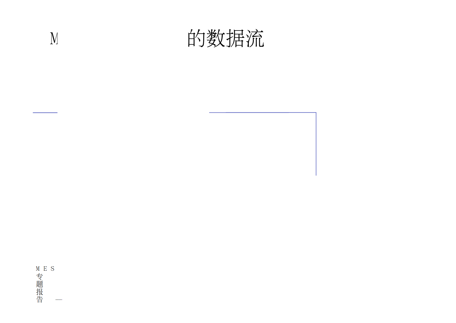 车间制造执行系统(mes) 邵新宇教授 第9页