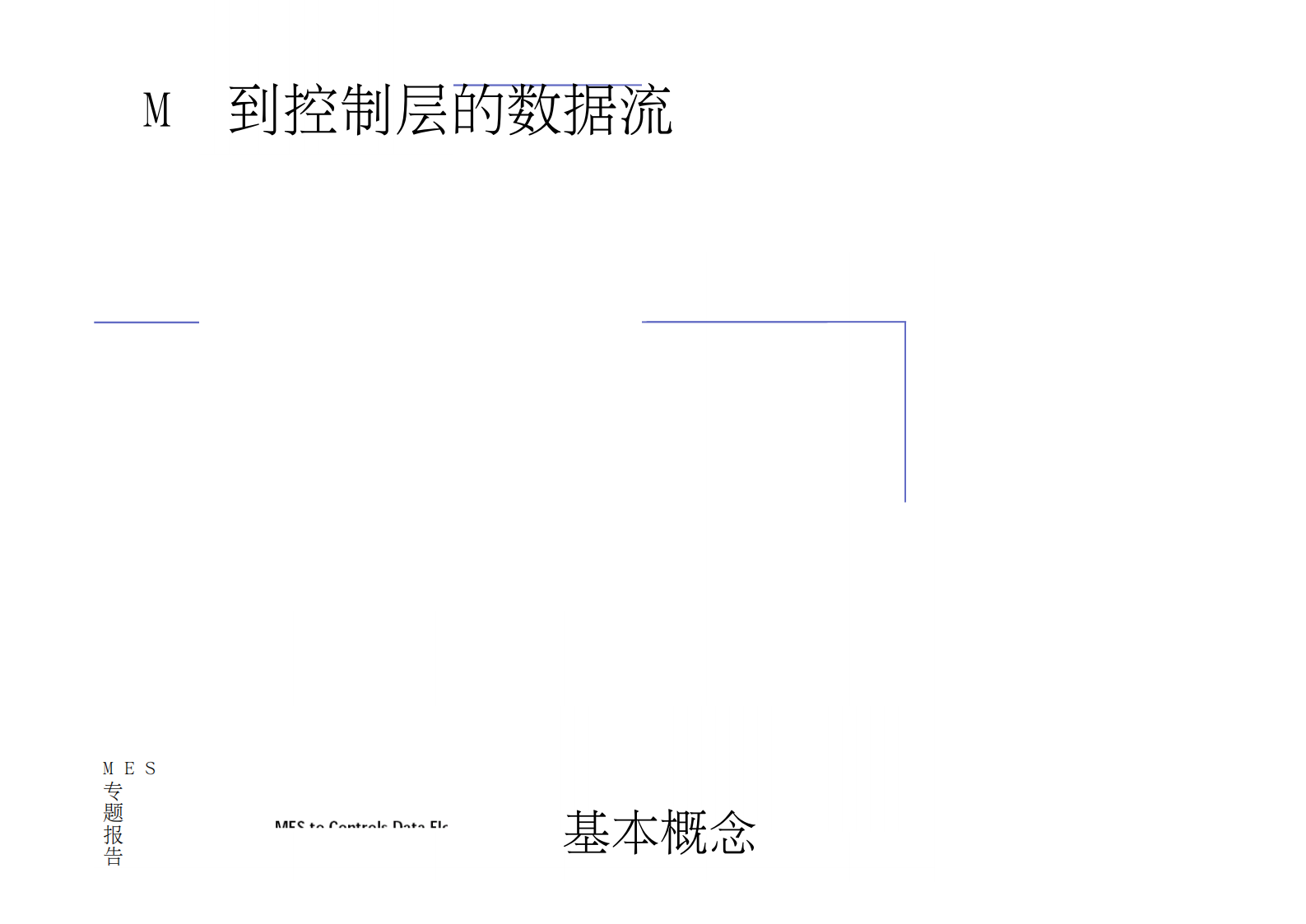车间制造执行系统(mes) 邵新宇教授 第10页