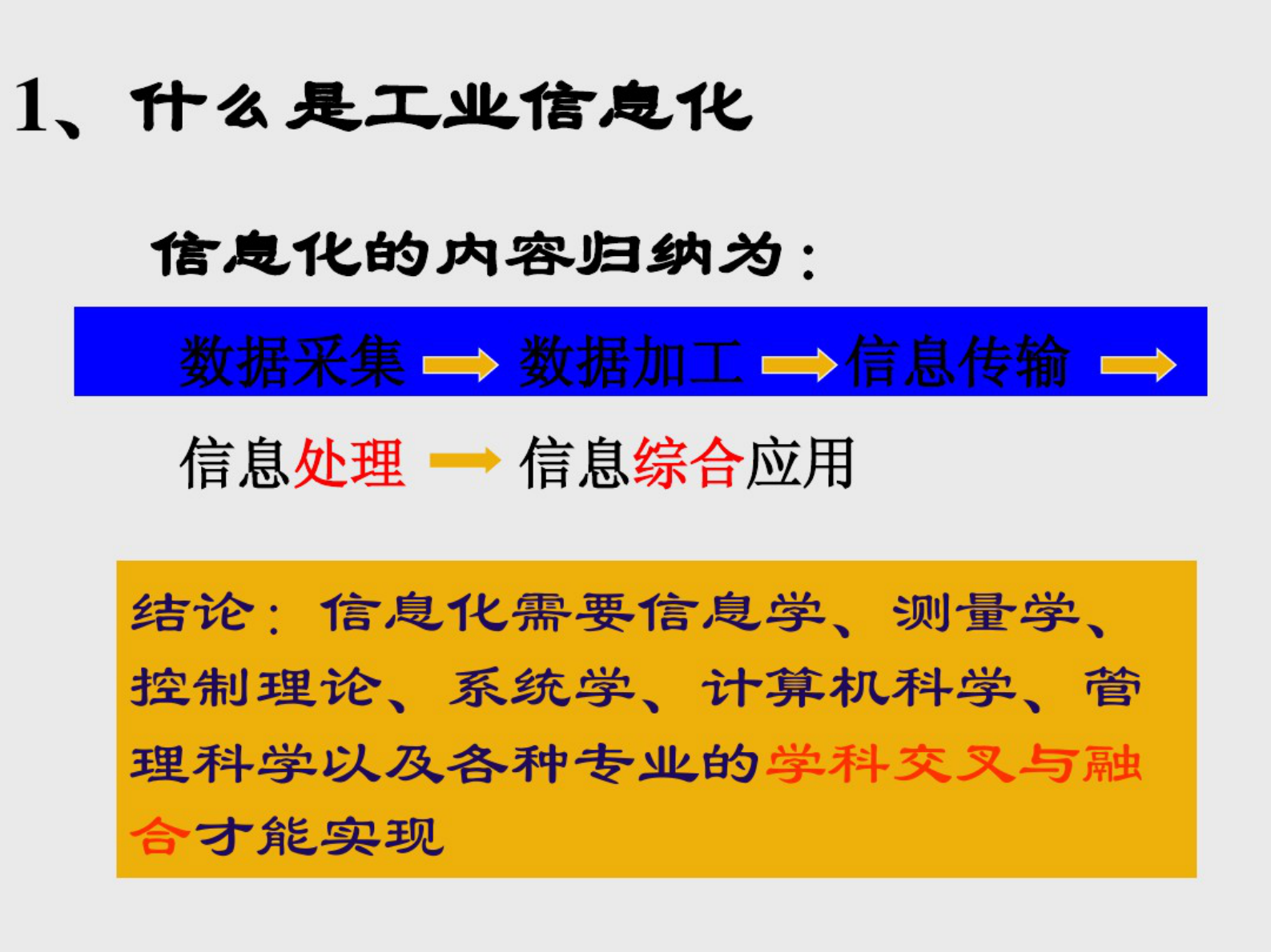 流程工业&MES技术+李战明教授编著 第6页
