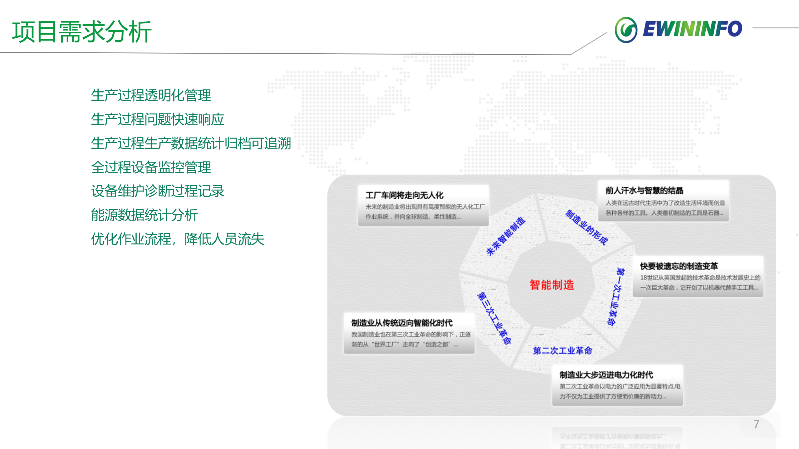 X城汽车徐水生产管理系统项目案例20xx.01.18 第7页