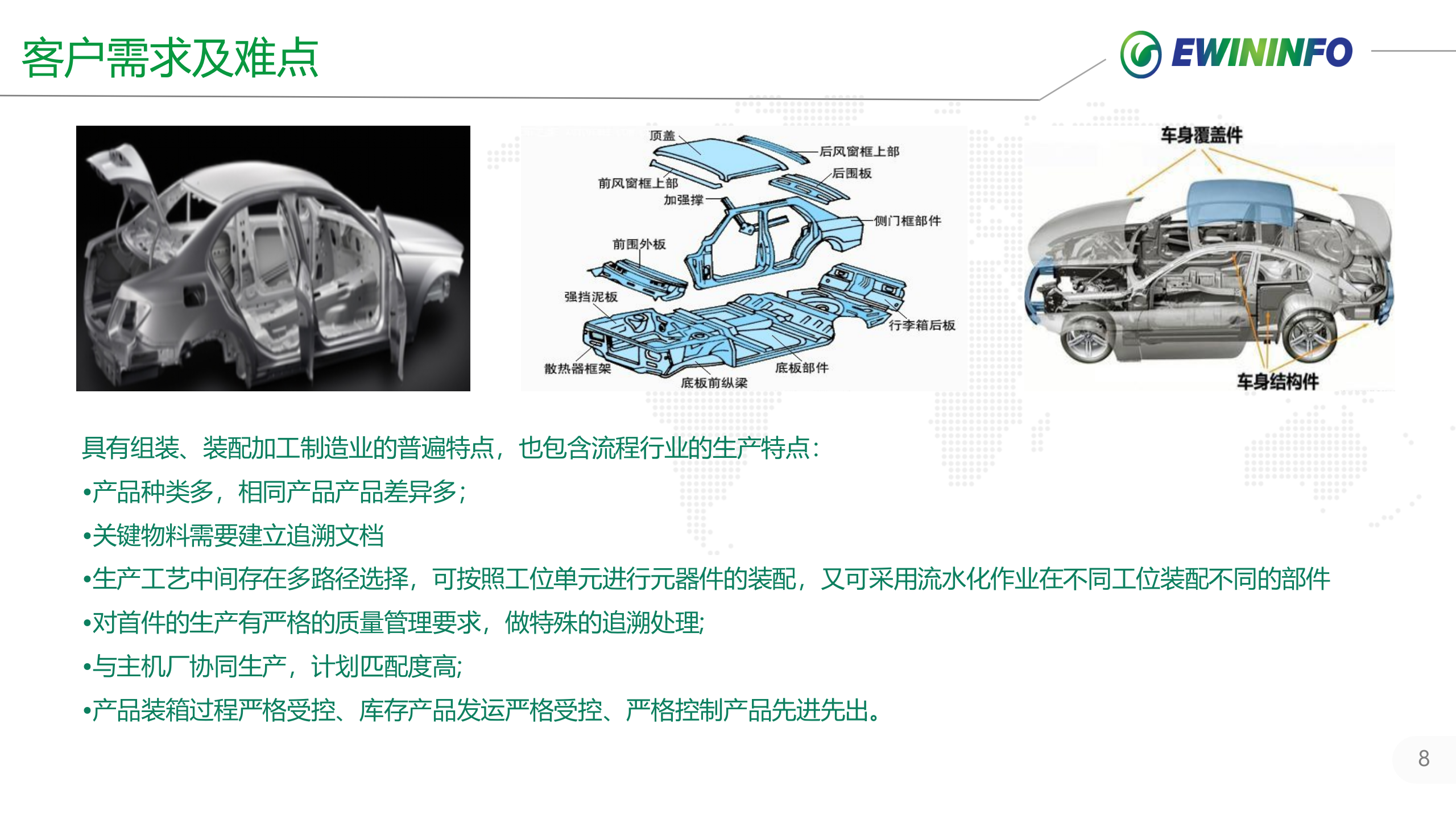 X纳川汽车零部件项目案例介绍 第8页